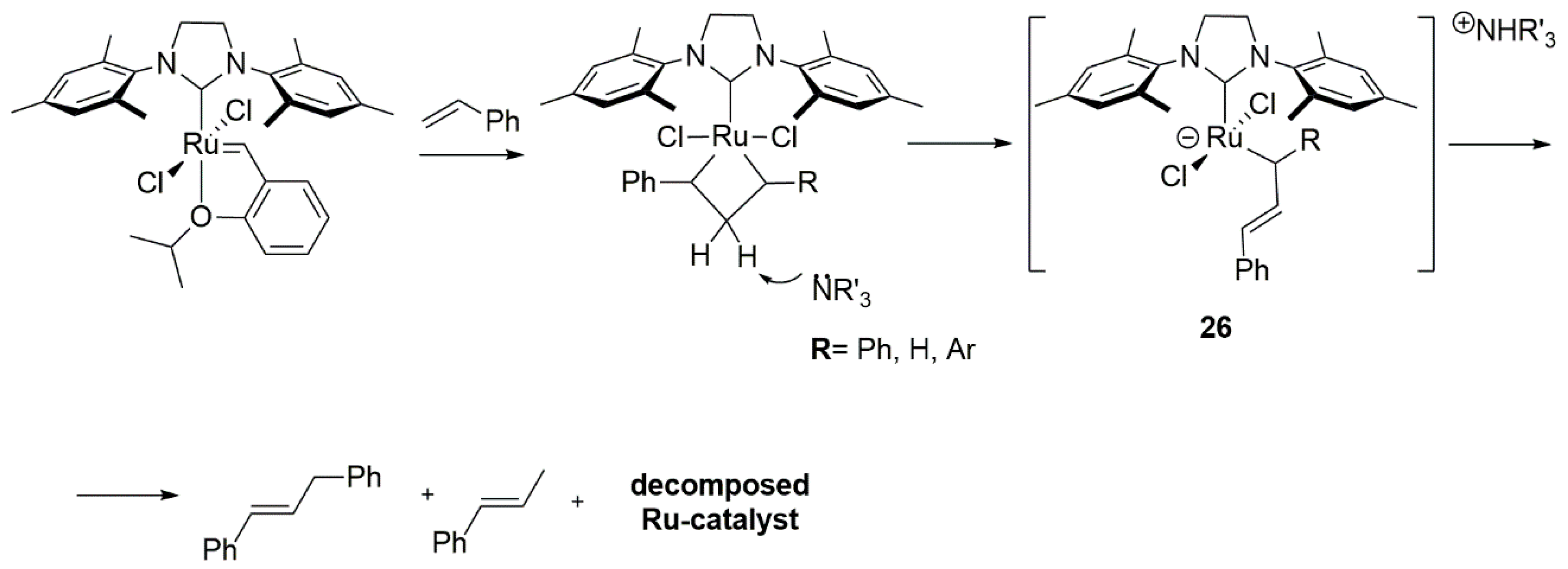 Catalysts 10 00887 sch031 Catalysts 10 00887 sch031