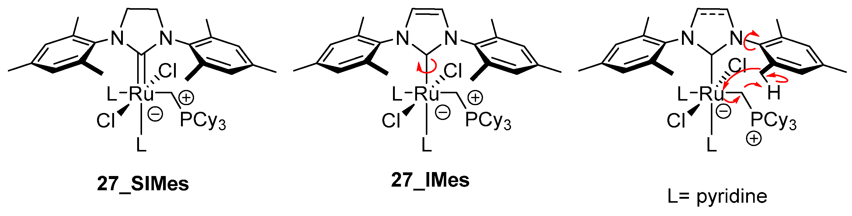 Catalysts 10 00887 sch033 Catalysts 10 00887 sch033