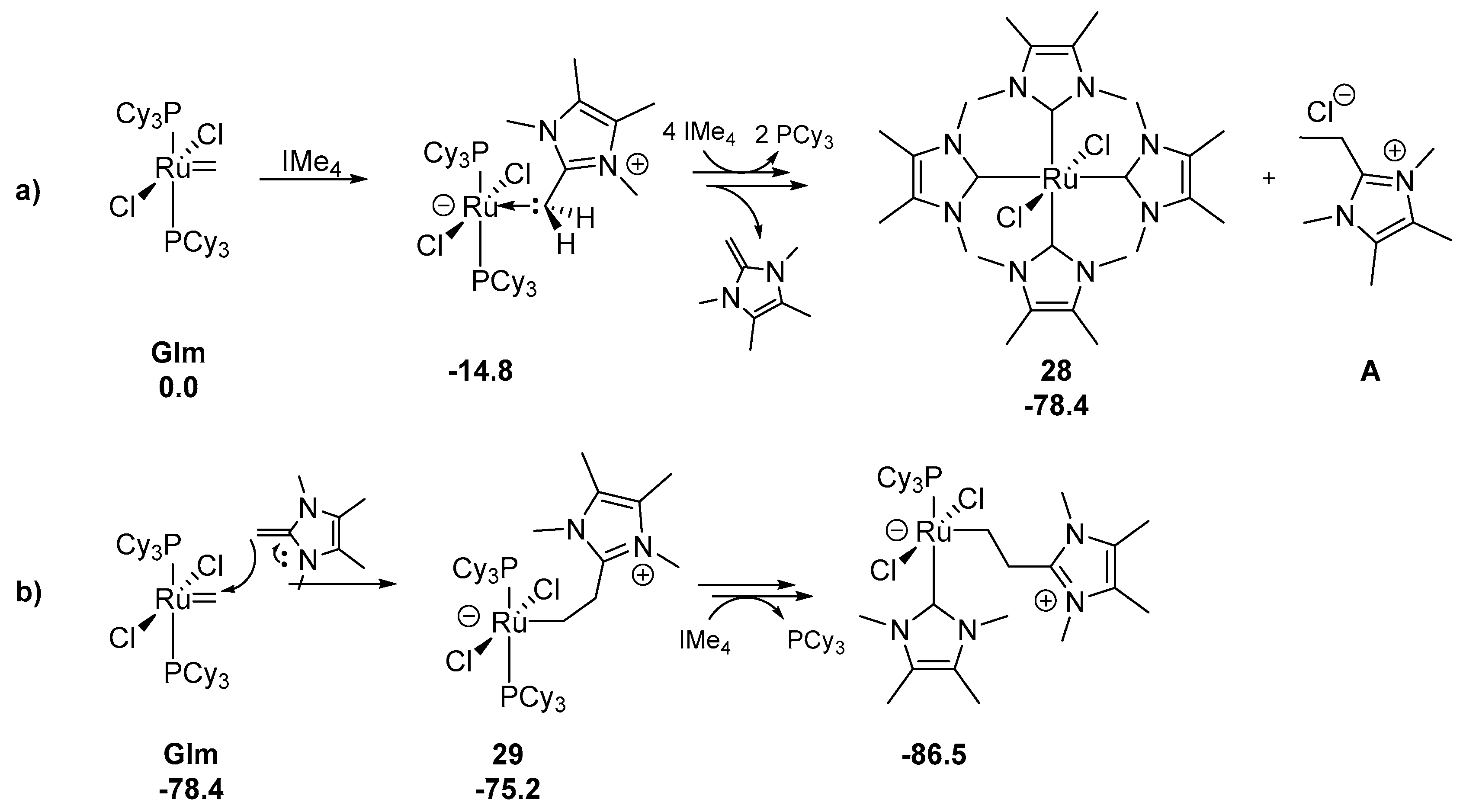 Catalysts 10 00887 sch034 Catalysts 10 00887 sch034