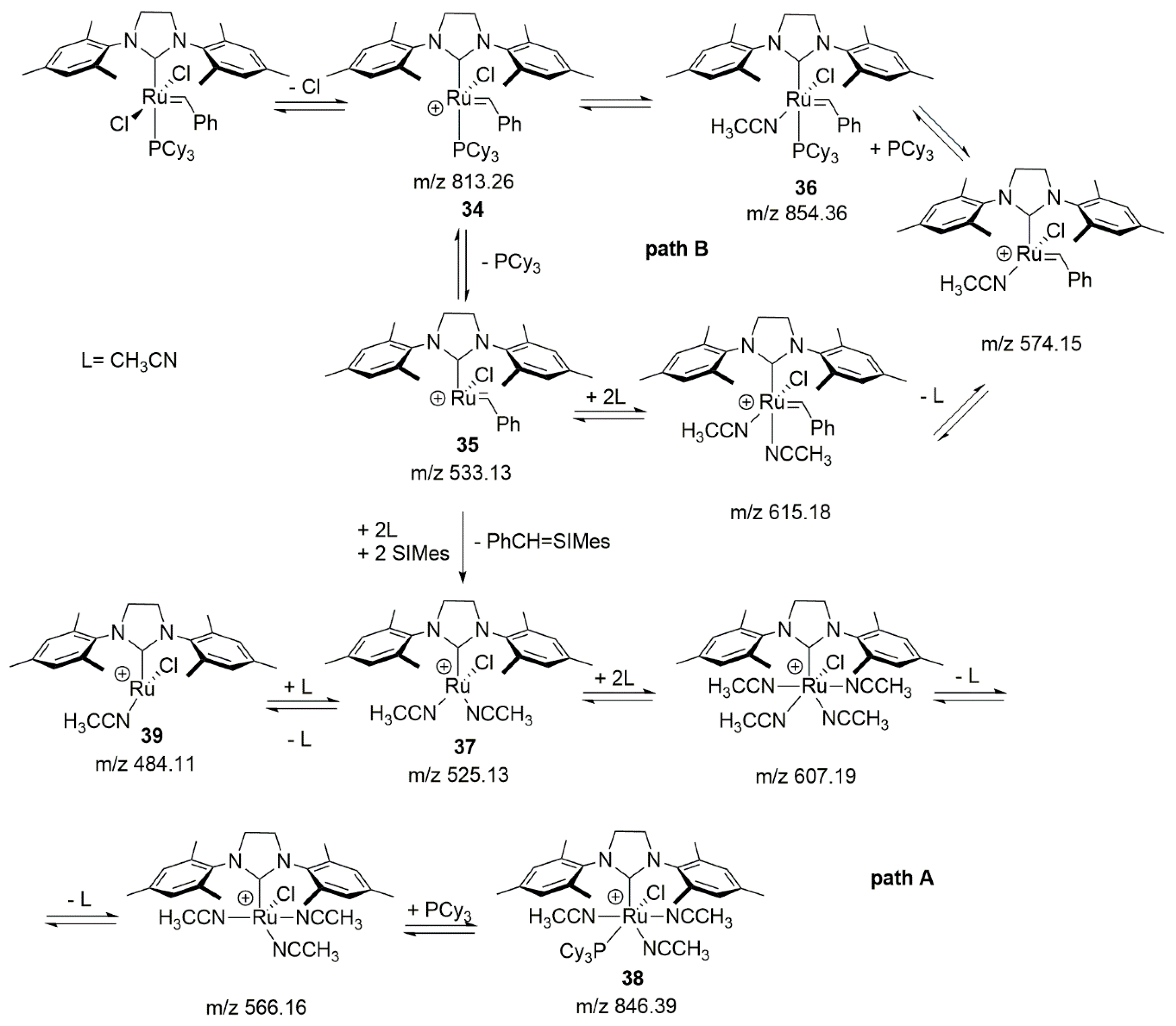 Catalysts 10 00887 sch036 Catalysts 10 00887 sch036