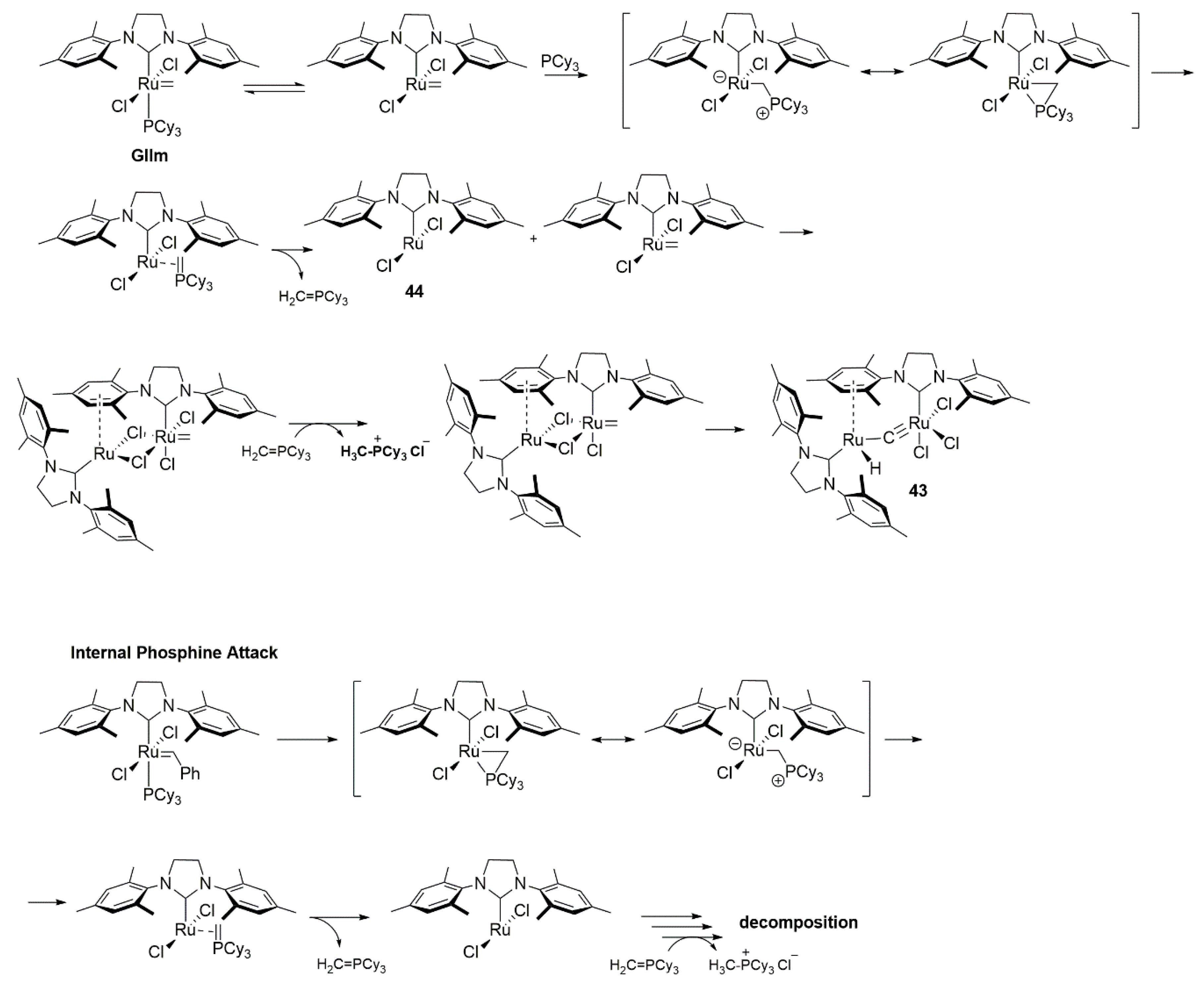 Catalysts 10 00887 sch042 Catalysts 10 00887 sch042