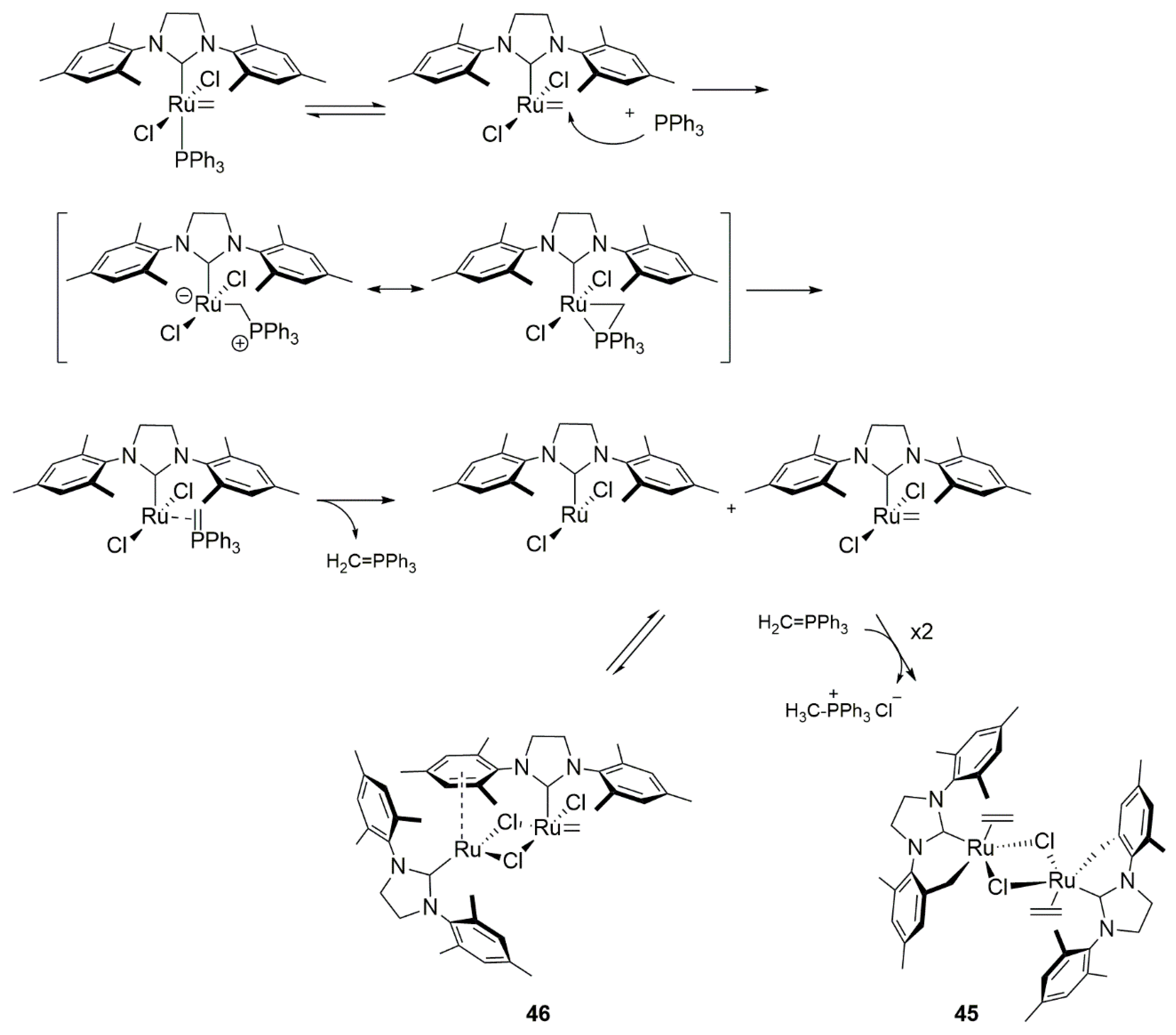 Catalysts 10 00887 sch044 Catalysts 10 00887 sch044