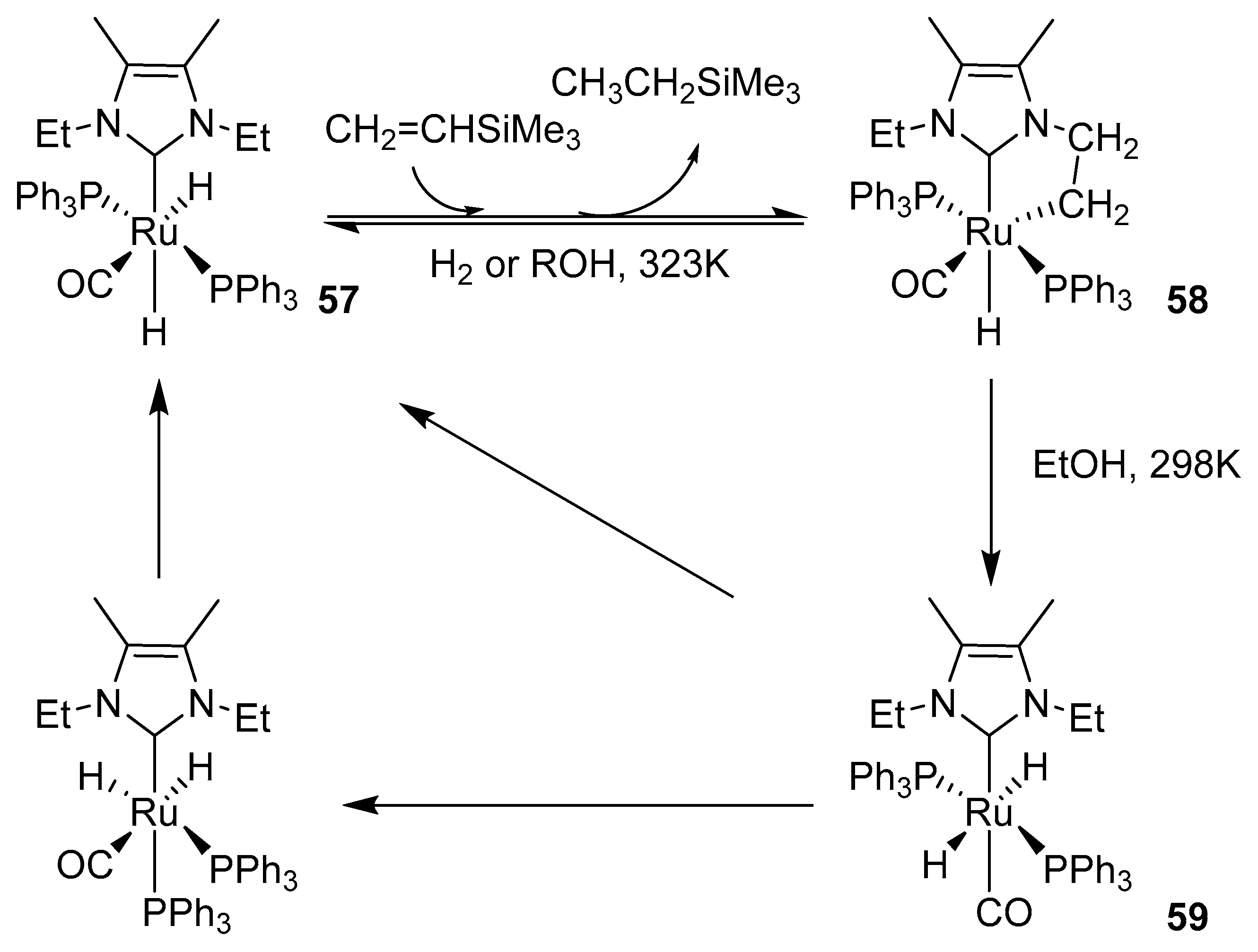 Catalysts 10 00887 sch049 Catalysts 10 00887 sch049