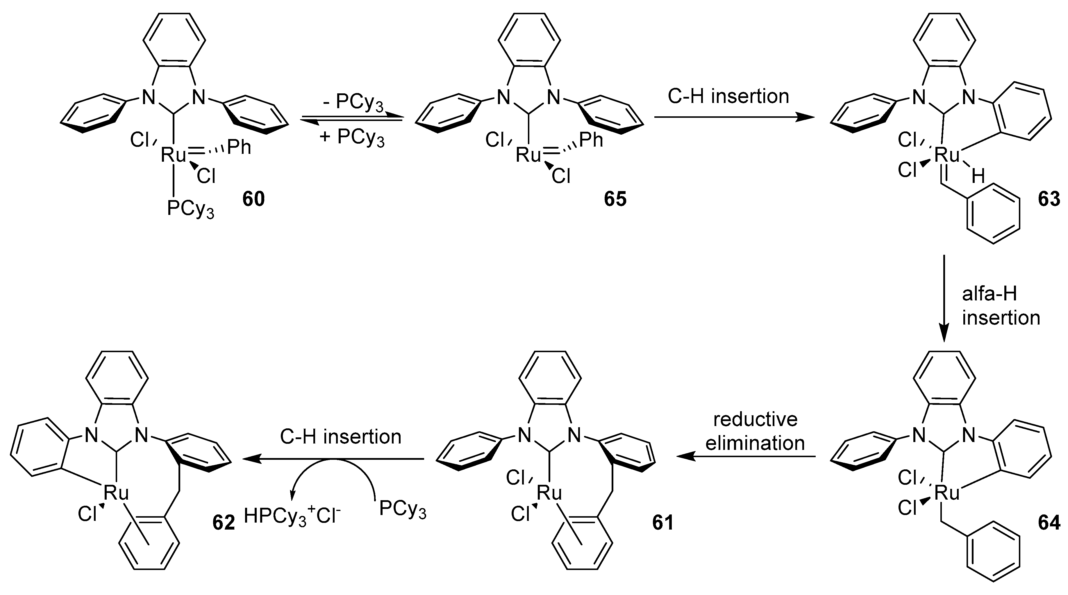 Catalysts 10 00887 sch050 Catalysts 10 00887 sch050