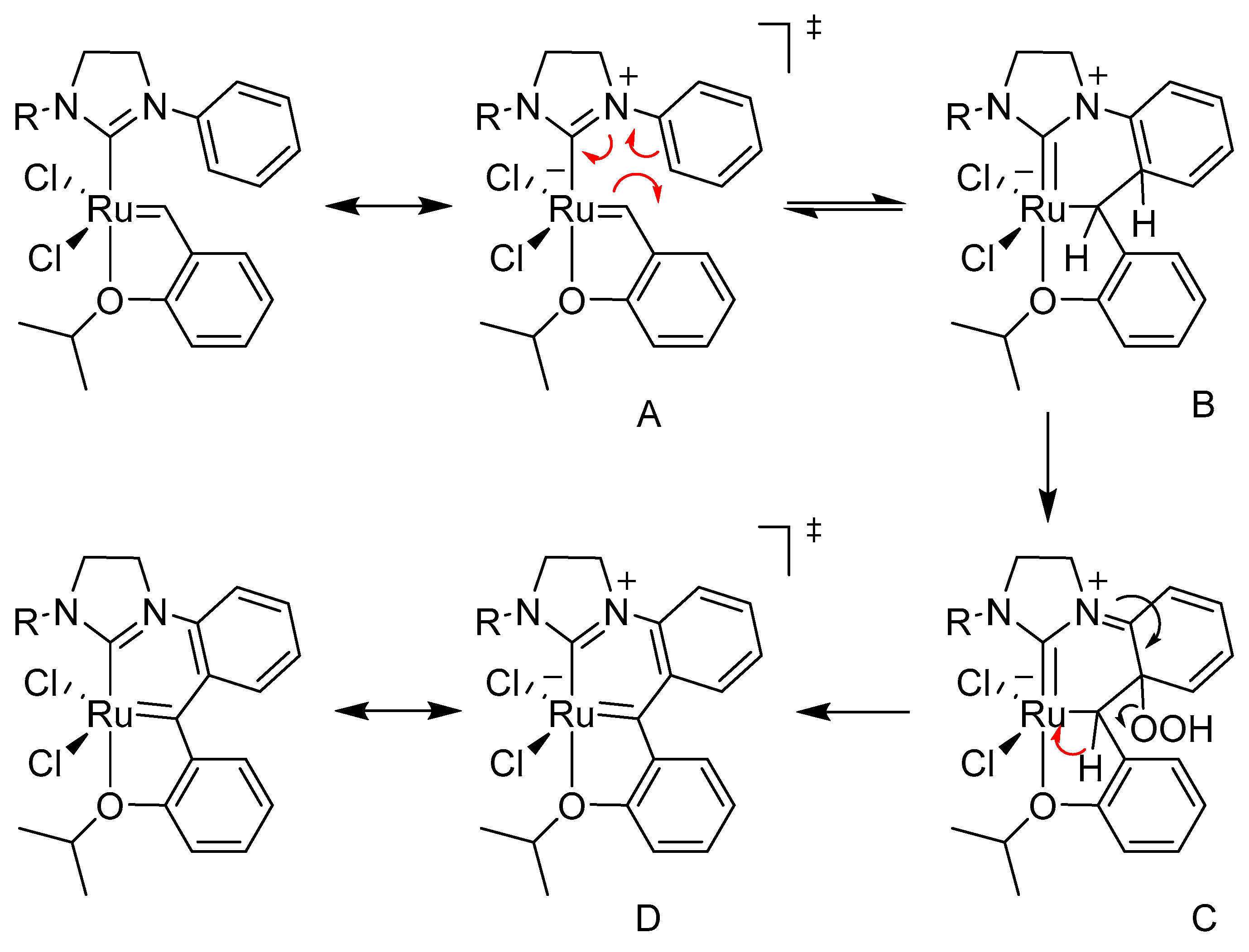 Catalysts 10 00887 sch052 Catalysts 10 00887 sch052
