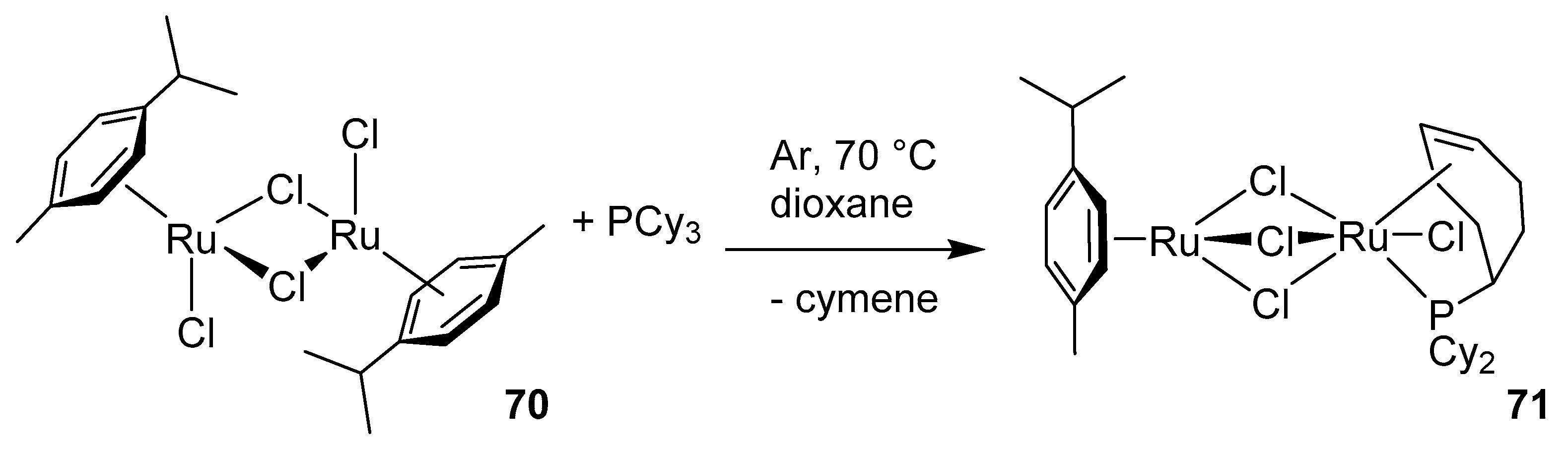 Catalysts 10 00887 sch054 Catalysts 10 00887 sch054
