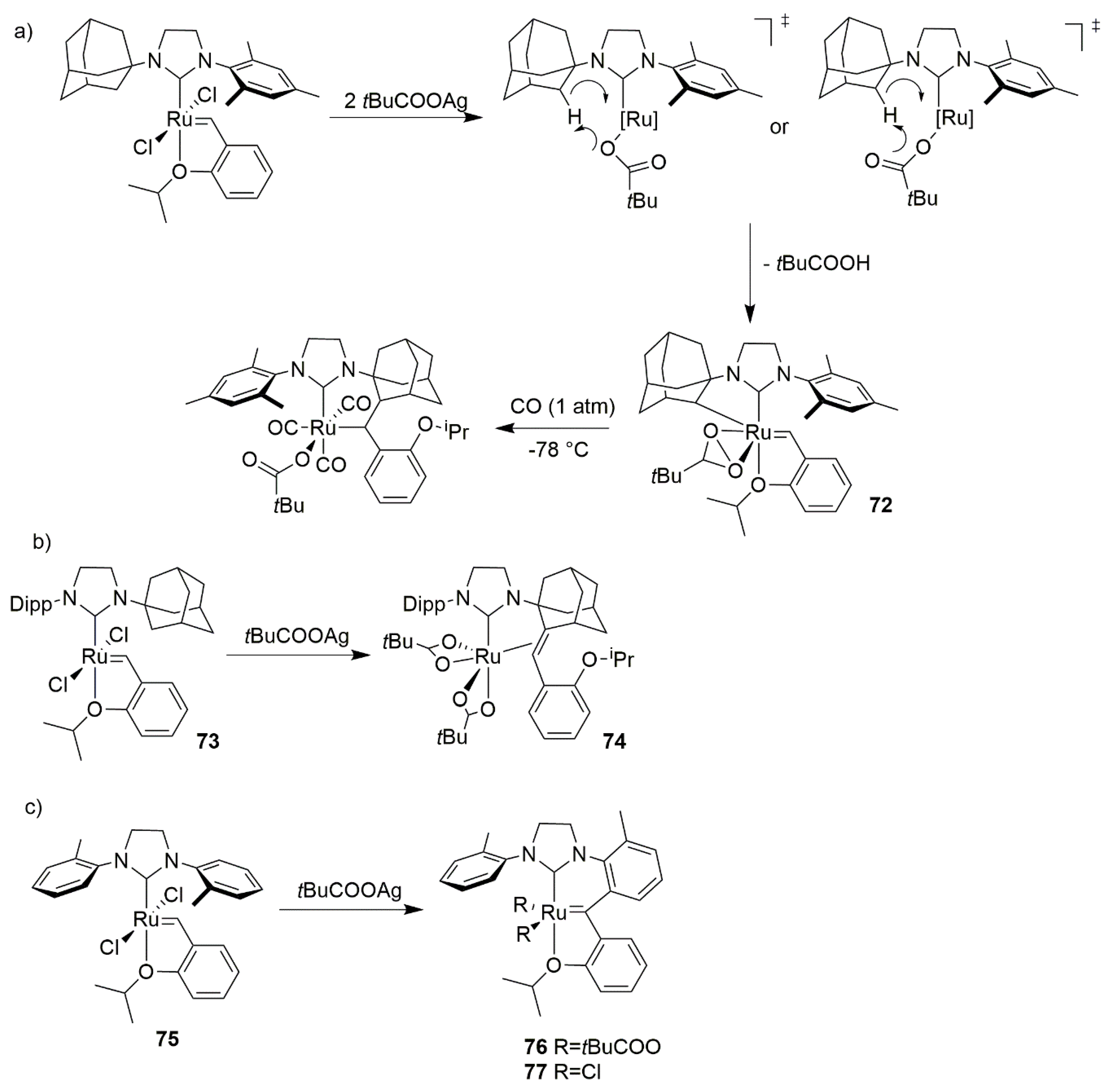 Catalysts 10 00887 sch055 Catalysts 10 00887 sch055
