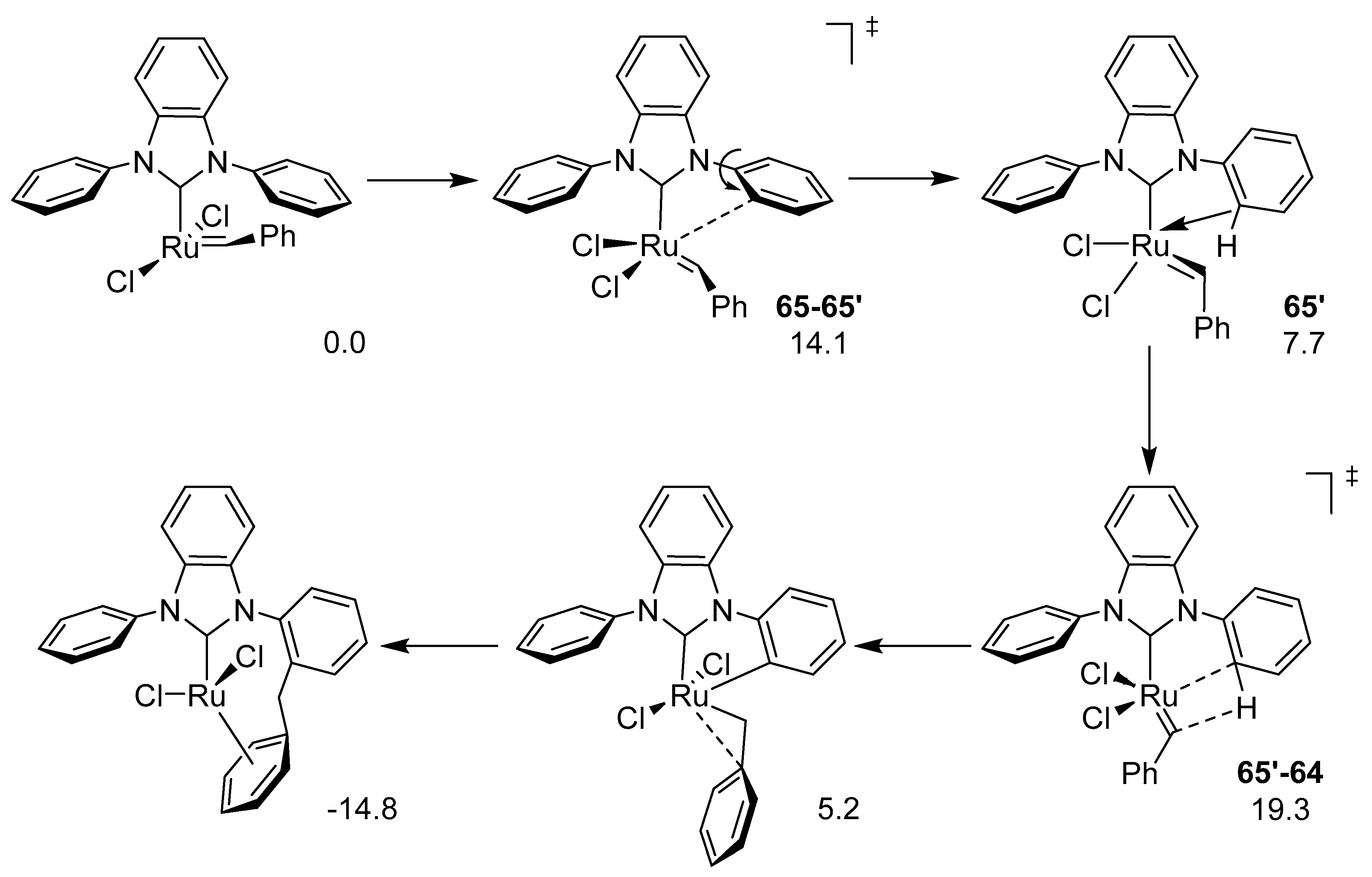 Catalysts 10 00887 sch056 Catalysts 10 00887 sch056