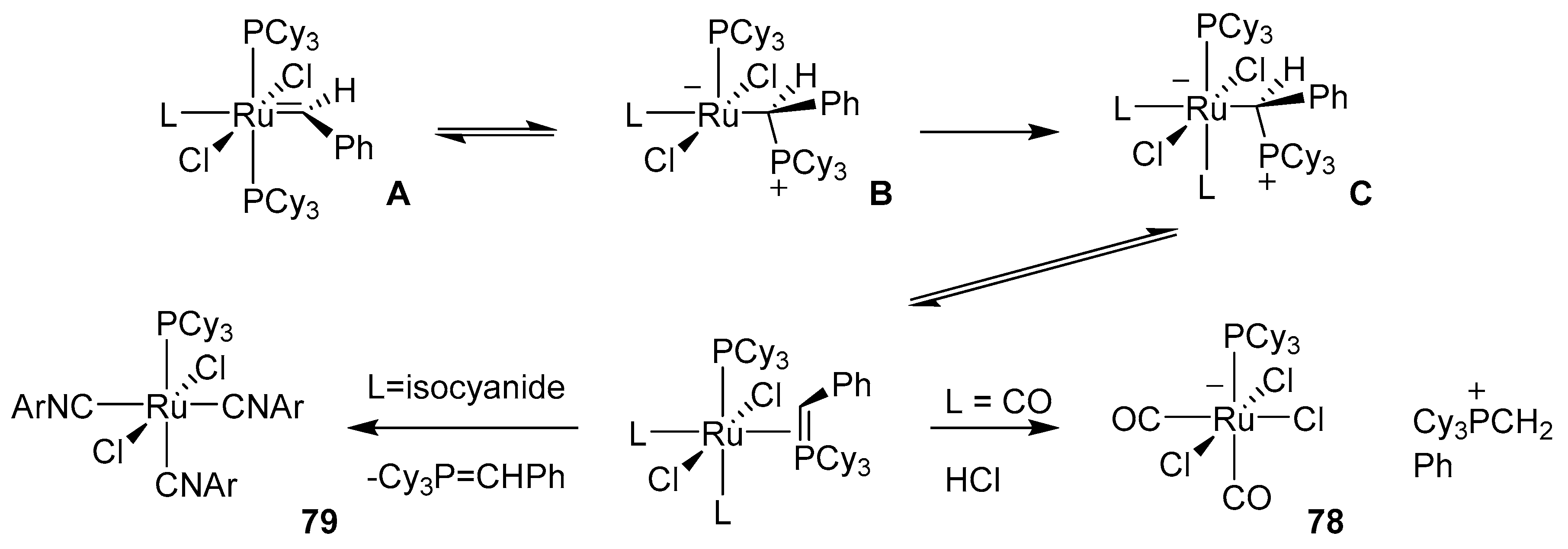 Catalysts 10 00887 sch057 Catalysts 10 00887 sch057