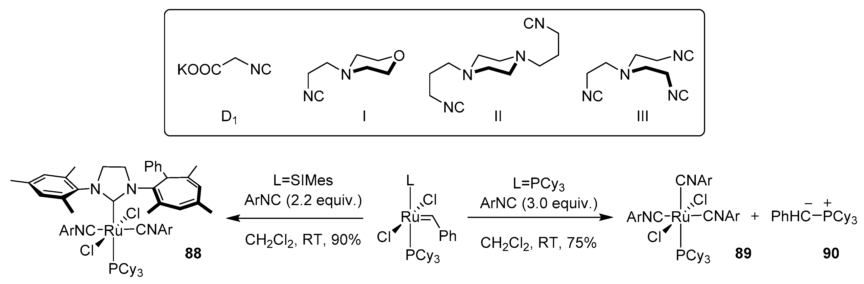 Catalysts 10 00887 sch060 Catalysts 10 00887 sch060