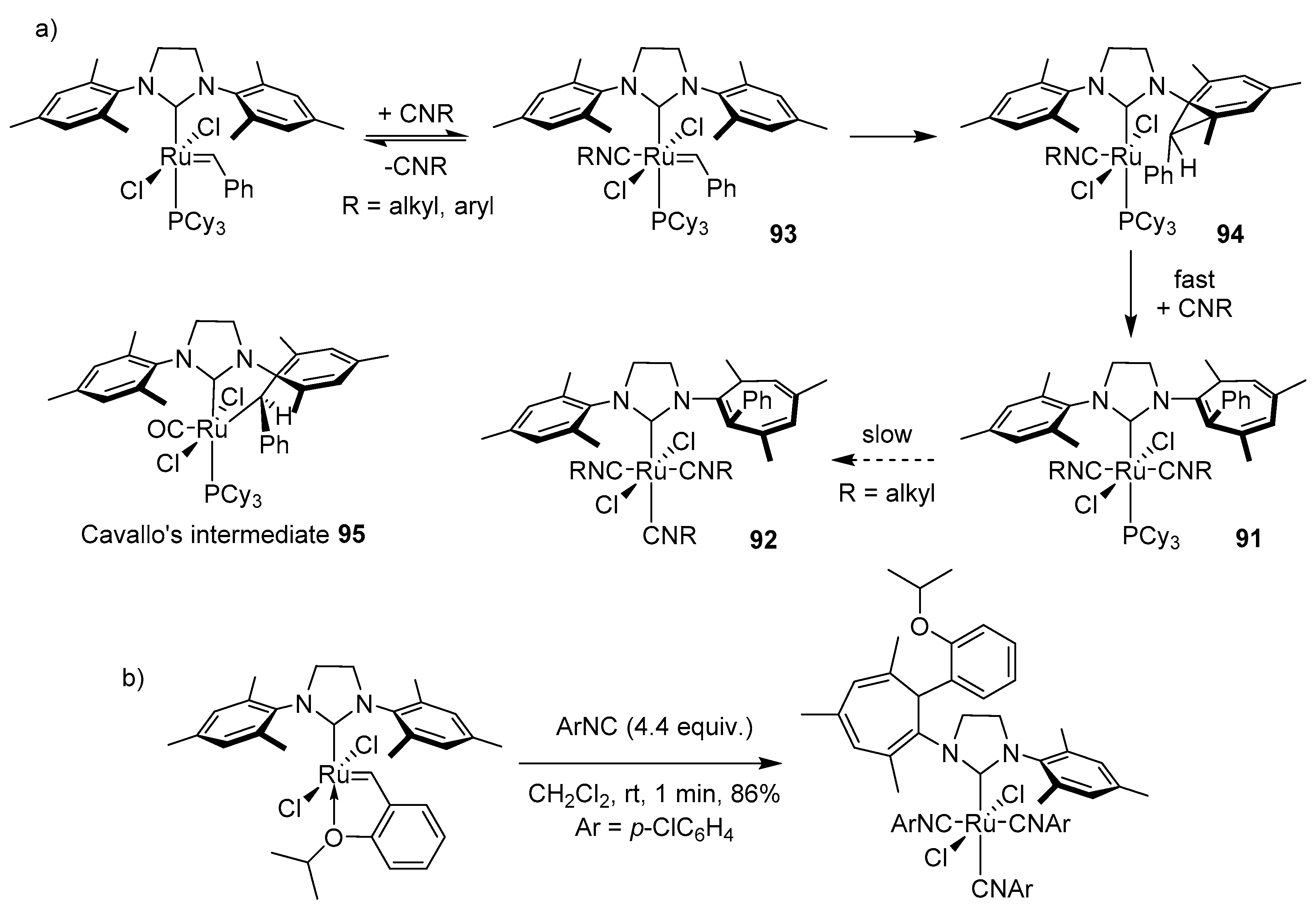 Catalysts 10 00887 sch061 Catalysts 10 00887 sch061