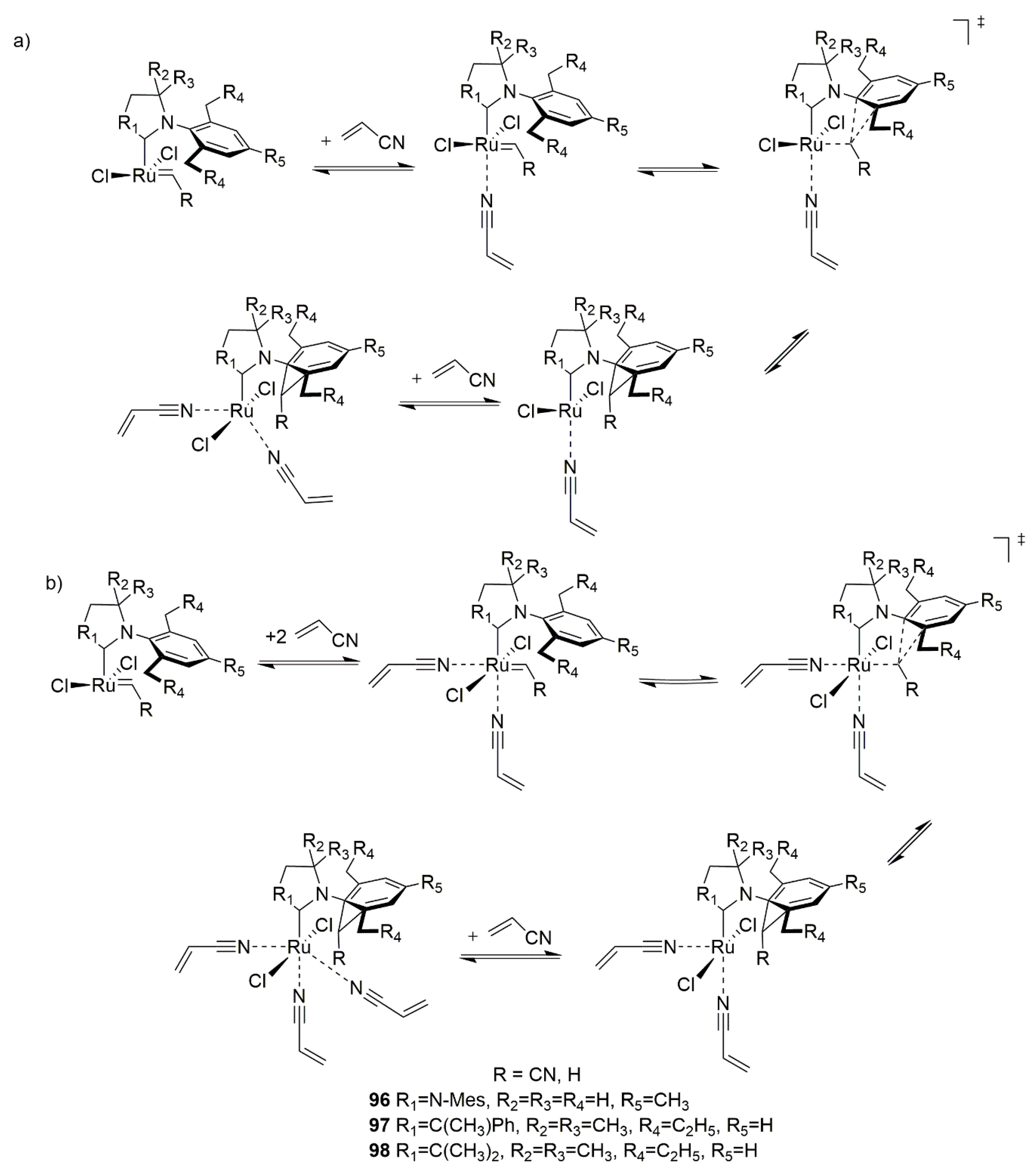 Catalysts 10 00887 sch062 Catalysts 10 00887 sch062