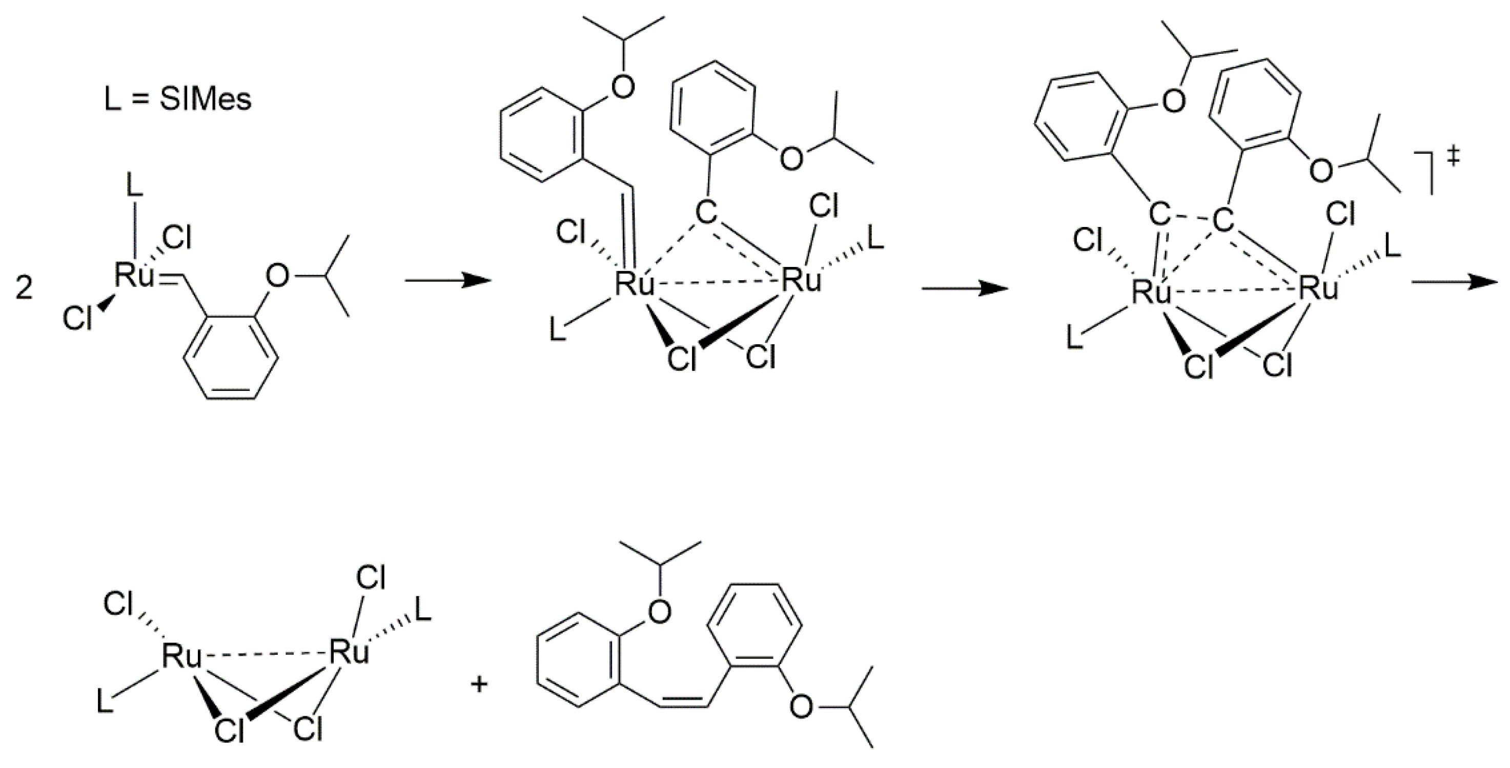 Catalysts 10 00887 sch063 Catalysts 10 00887 sch063