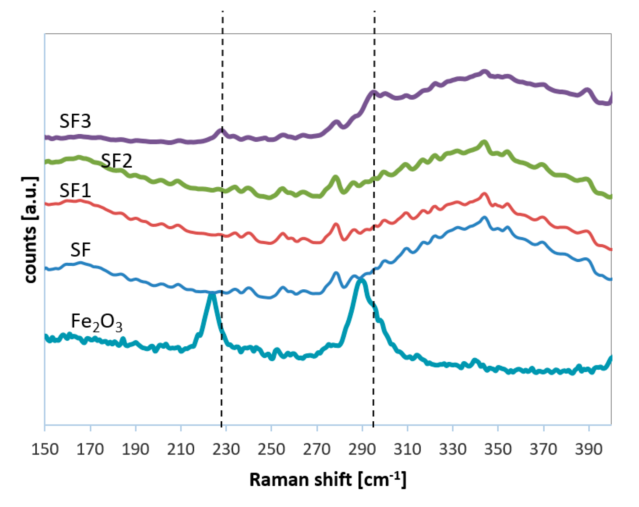 Catalysts 10 00888 g002 Catalysts 10 00888 g002