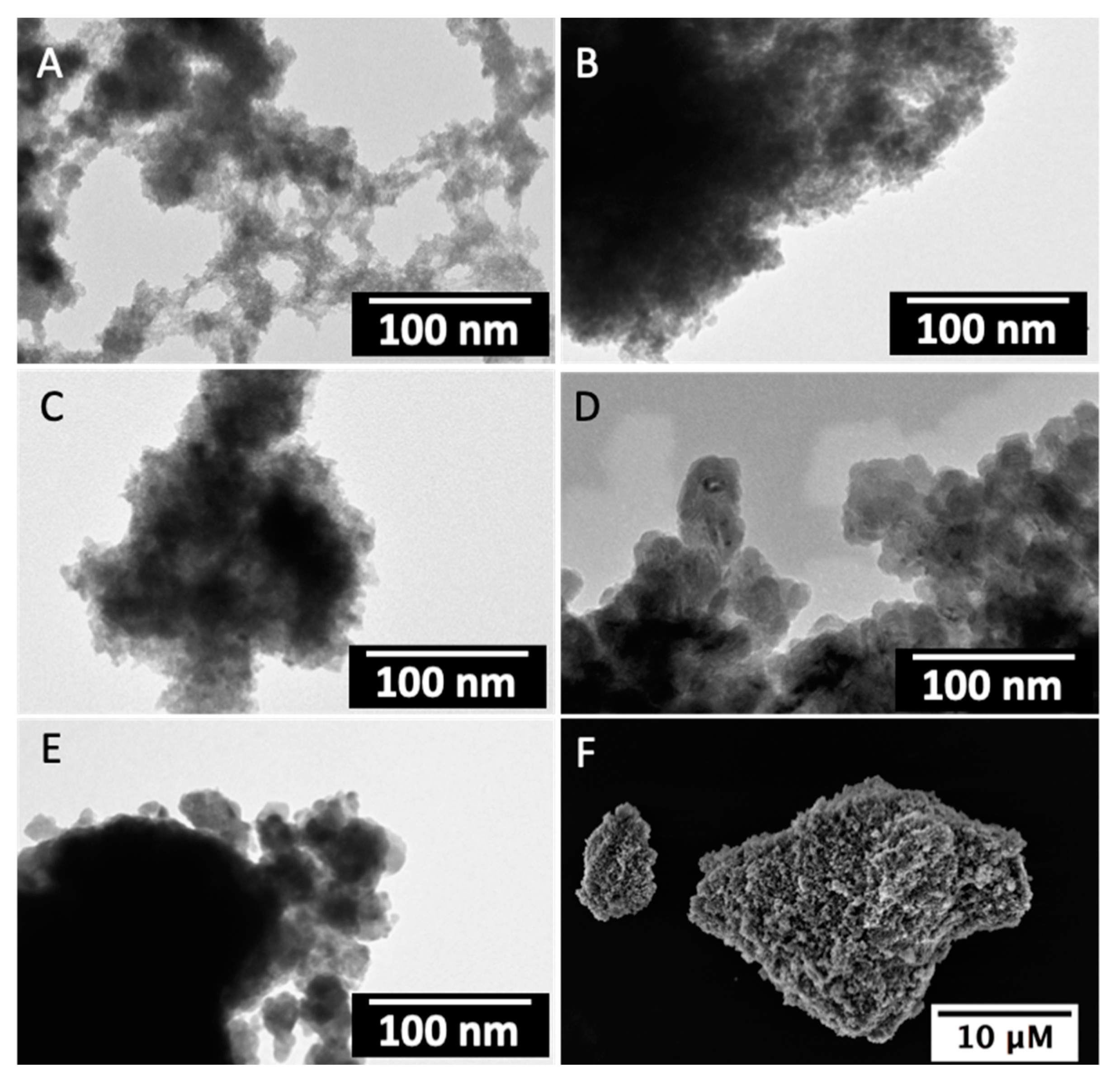 Catalysts 10 00893 g004