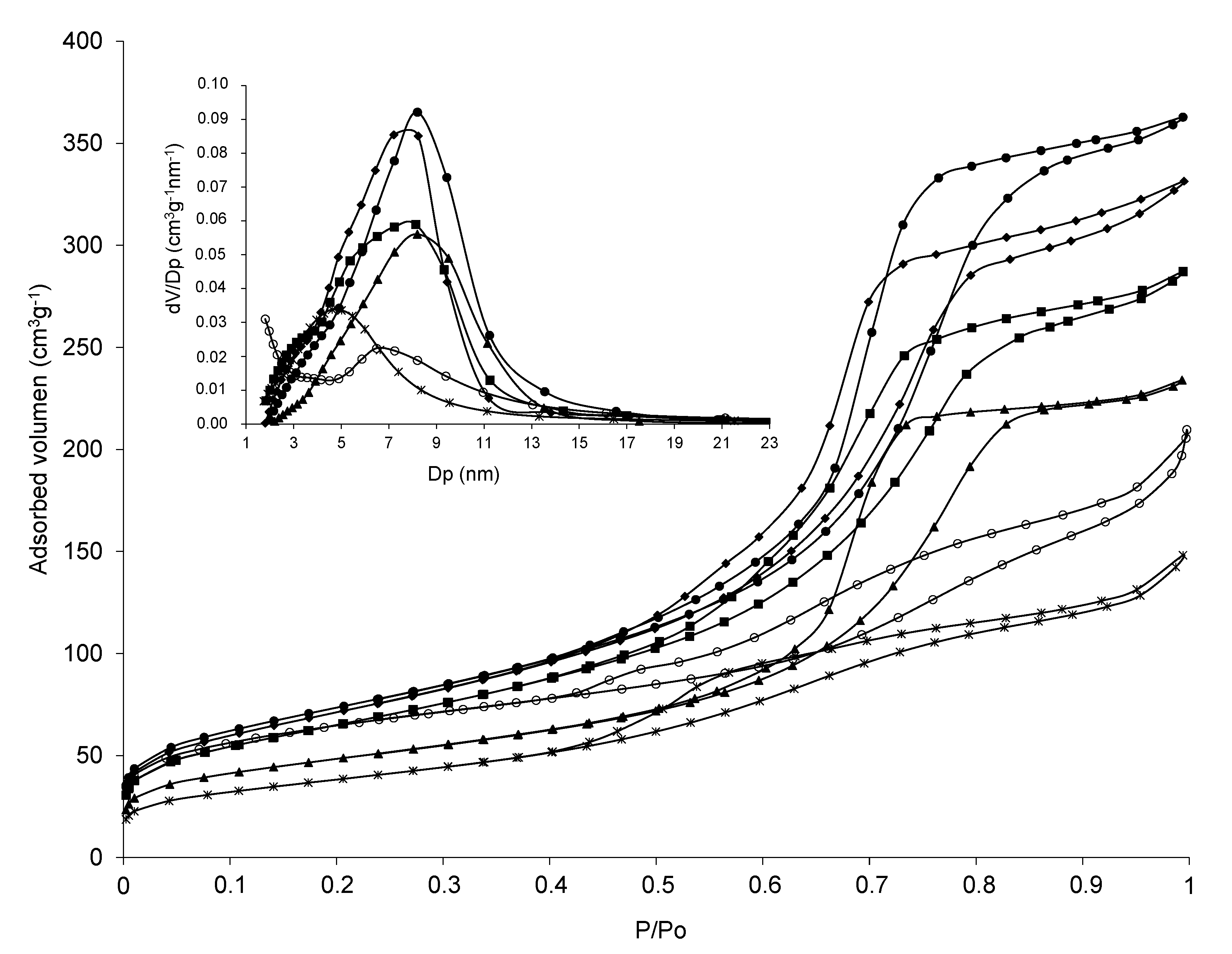 Catalysts 10 00894 g001 Catalysts 10 00894 g001