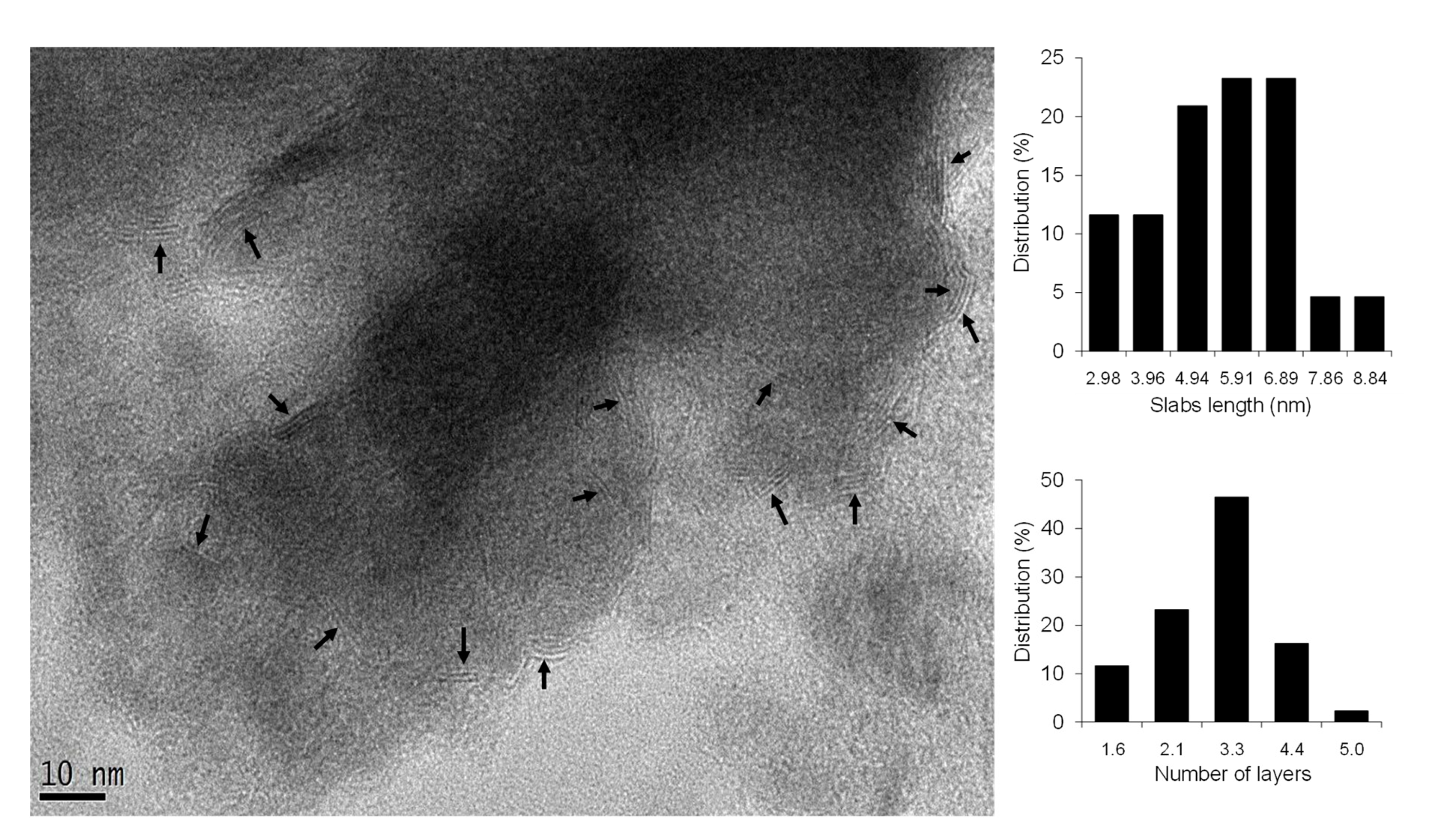 Catalysts 10 00894 g006 Catalysts 10 00894 g006