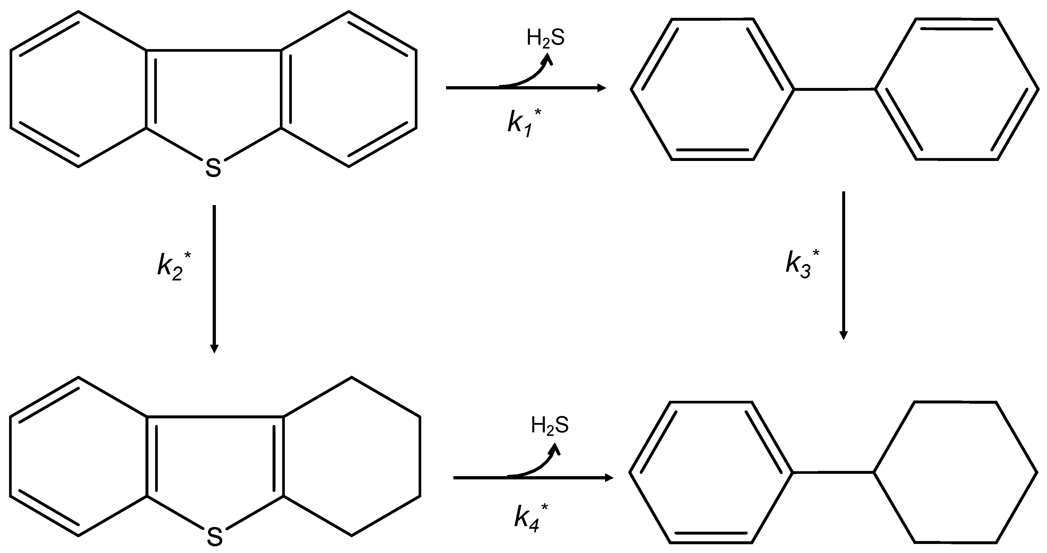 Catalysts 10 00894 sch001 Catalysts 10 00894 sch001