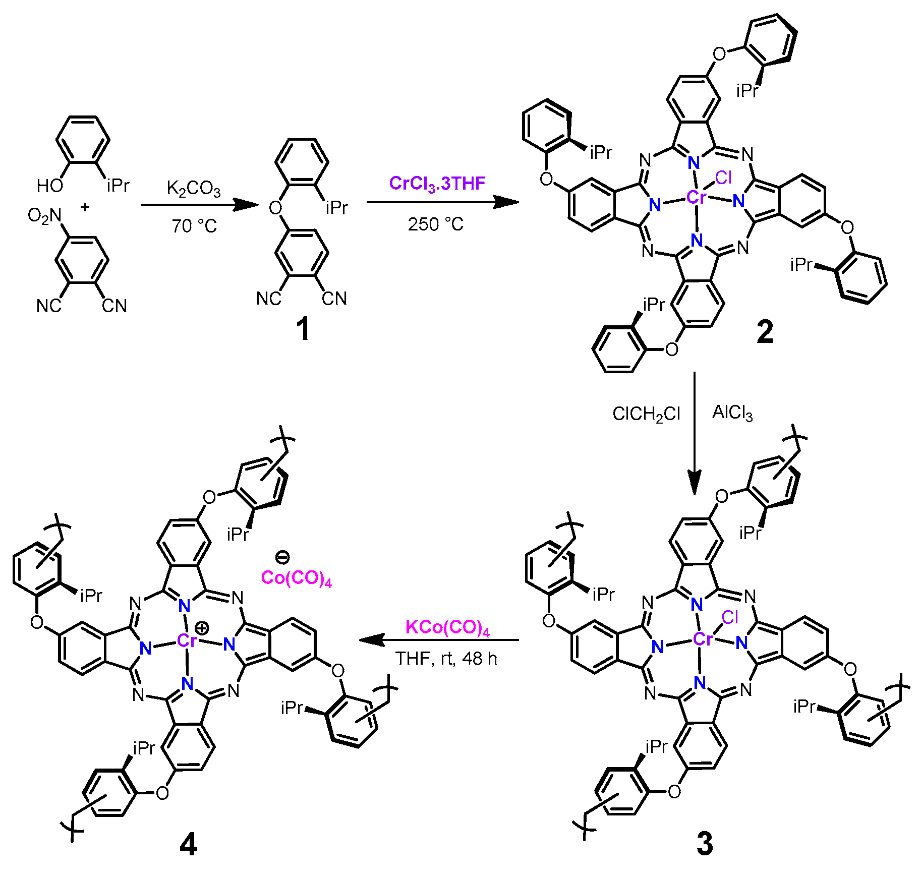 Catalysts 10 00905 sch001 Catalysts 10 00905 sch001