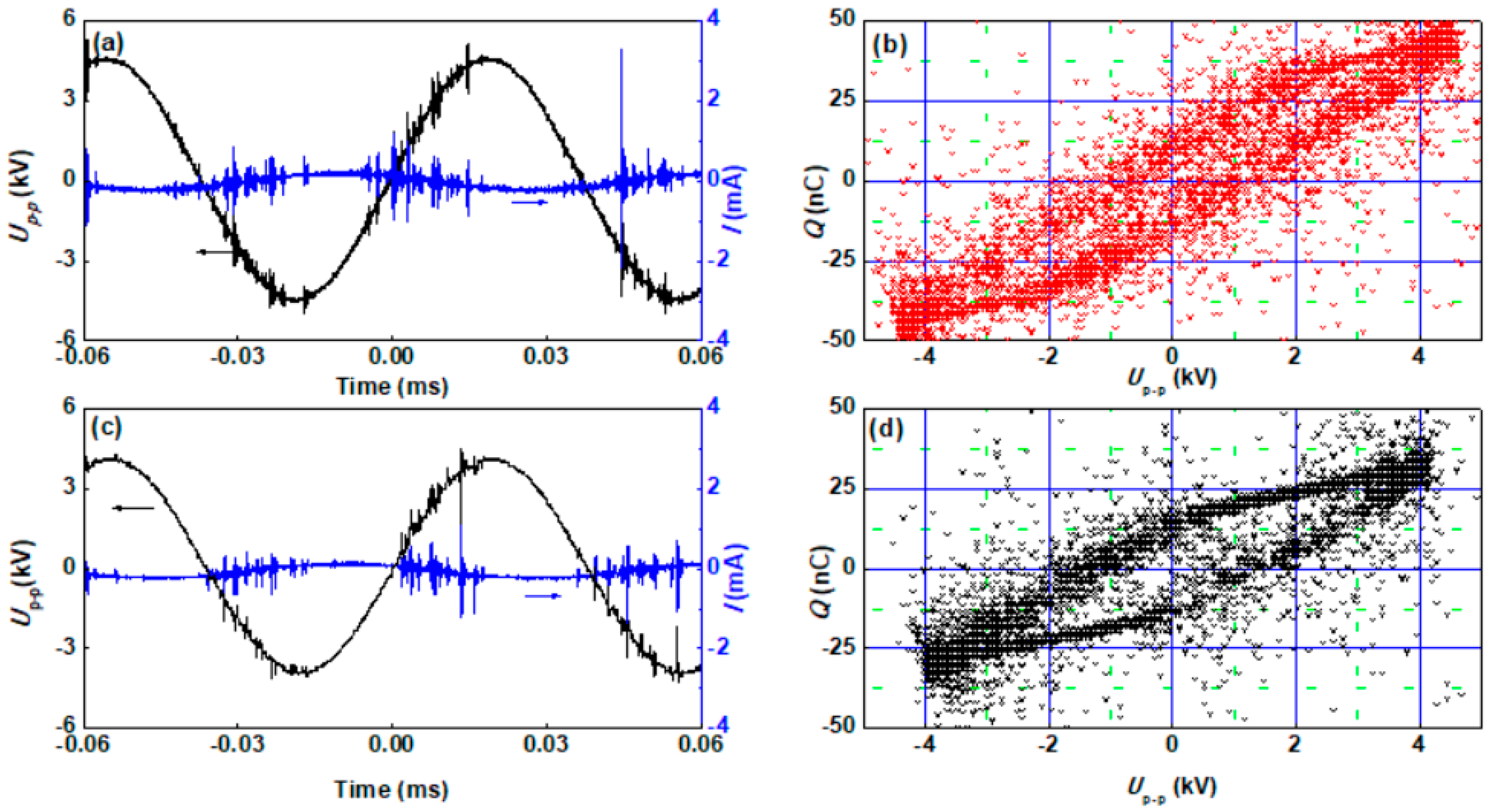 Catalysts 10 00907 g005 Catalysts 10 00907 g005