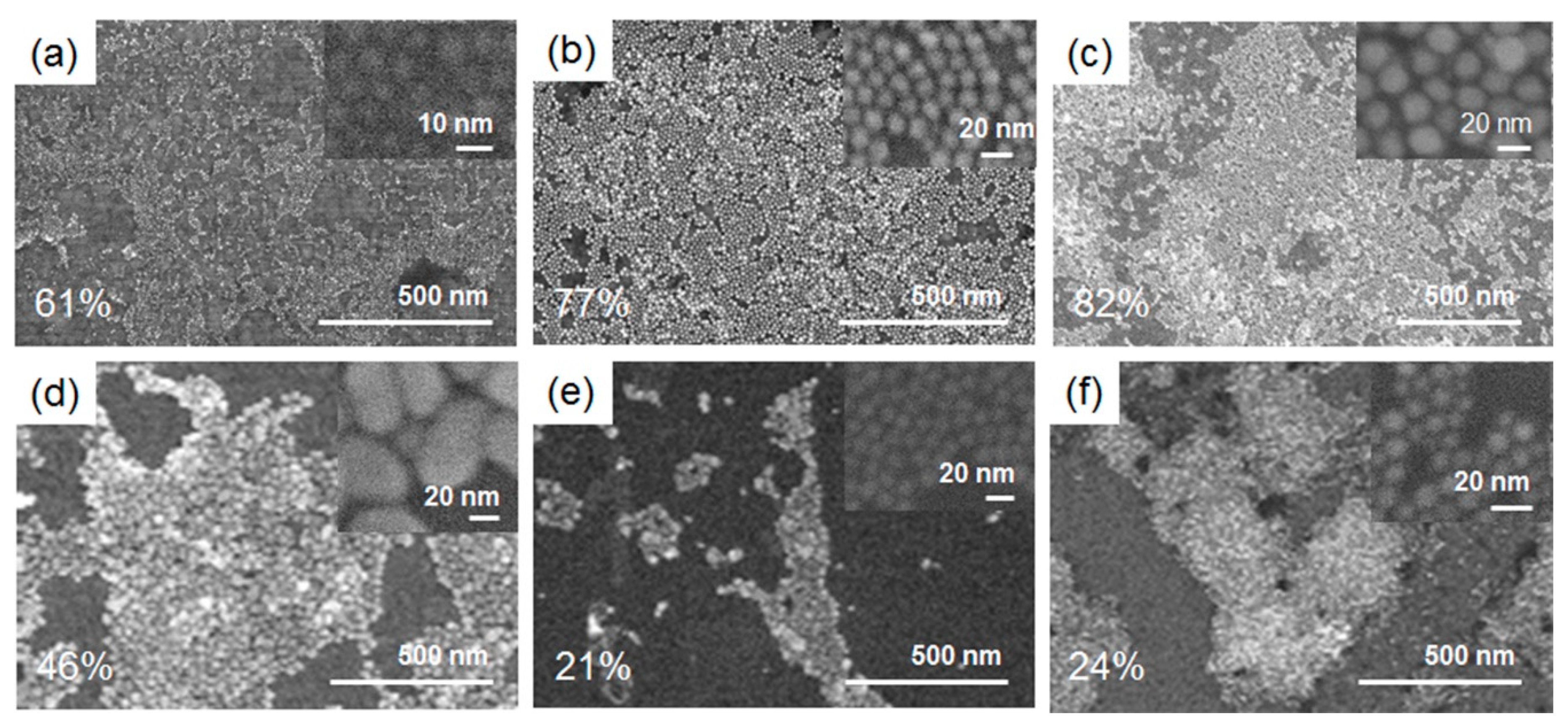 Catalysts 10 00908 g002 Catalysts 10 00908 g002