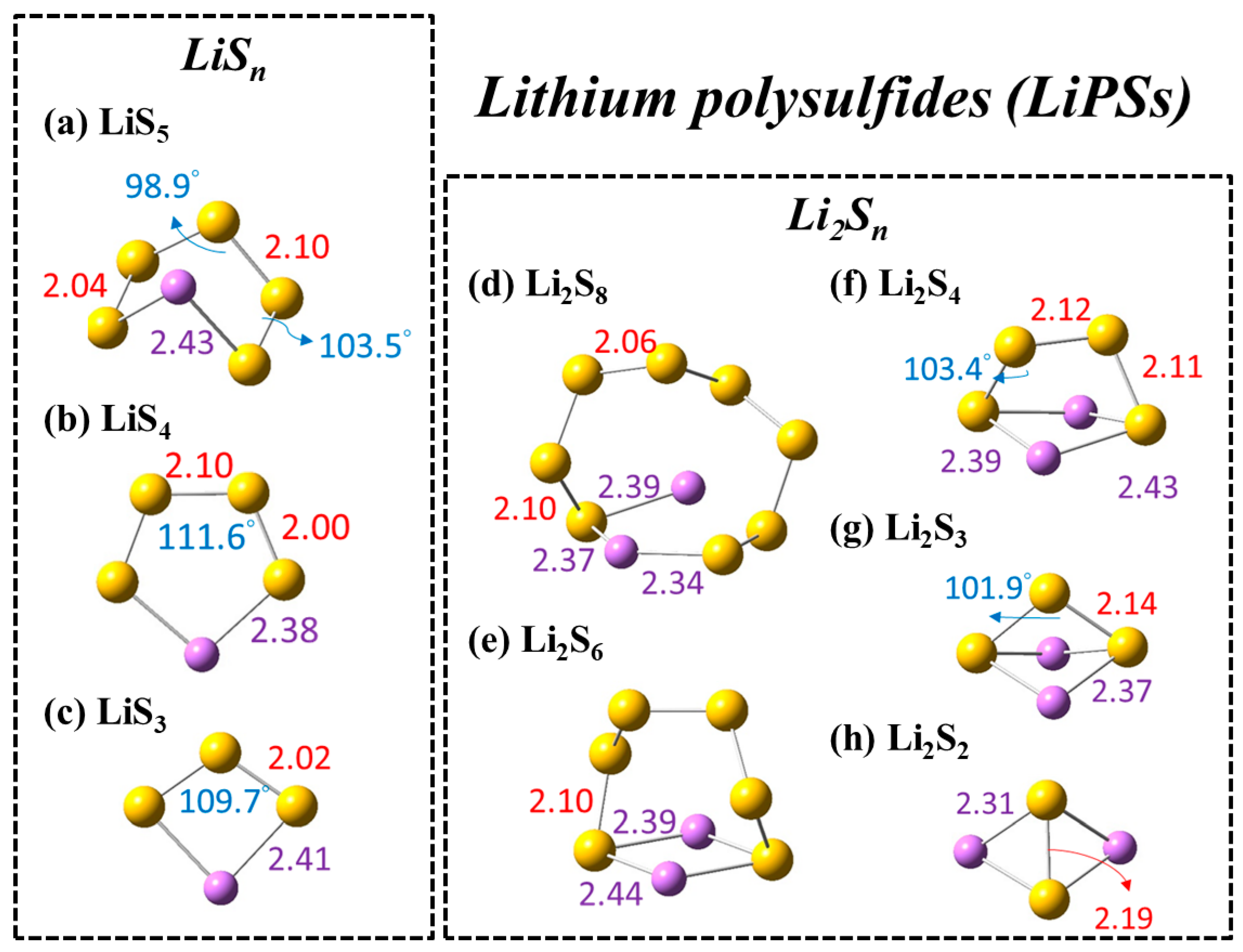 Catalysts 10 00911 g001 Catalysts 10 00911 g001
