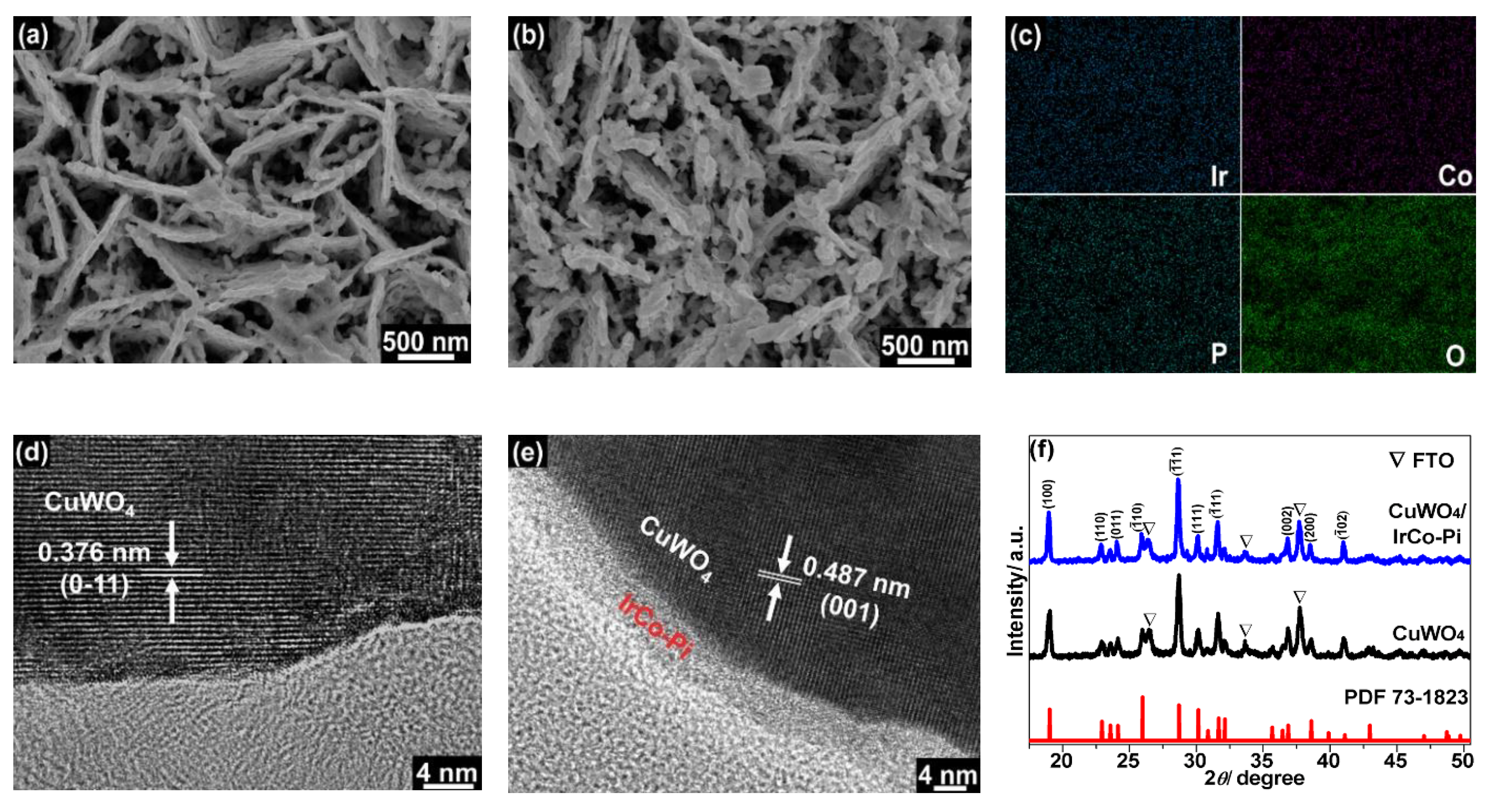 Catalysts 10 00913 g001