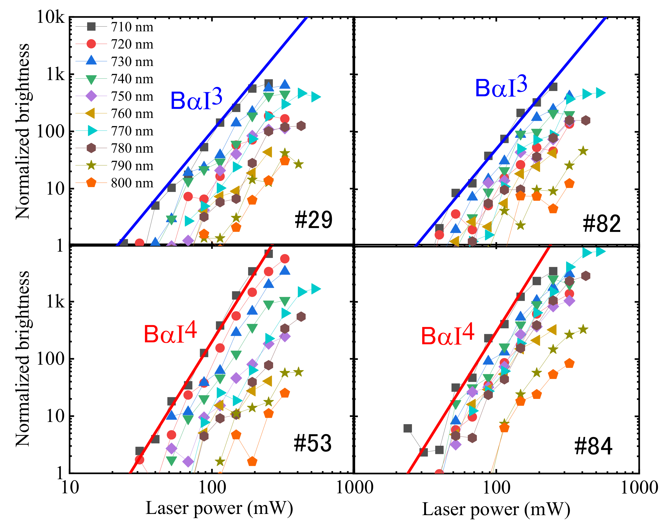 Catalysts 10 00916 g002 Catalysts 10 00916 g002