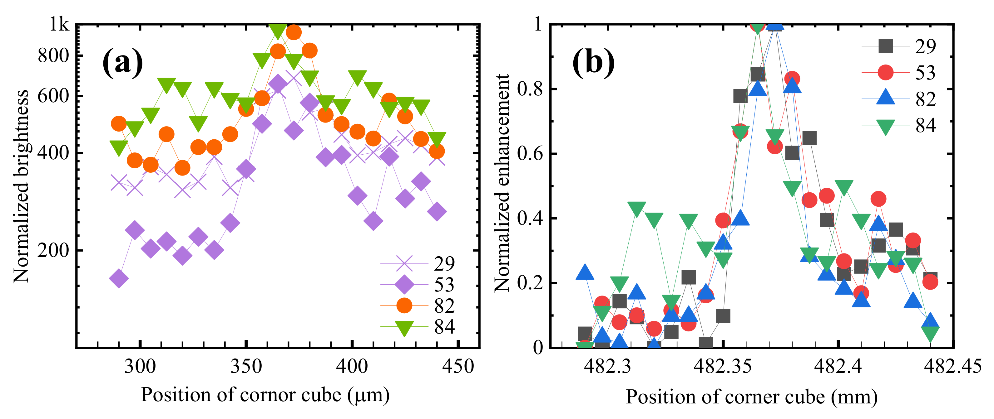 Catalysts 10 00916 g004 Catalysts 10 00916 g004