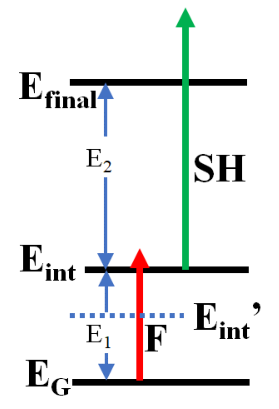 Catalysts 10 00916 g006 Catalysts 10 00916 g006