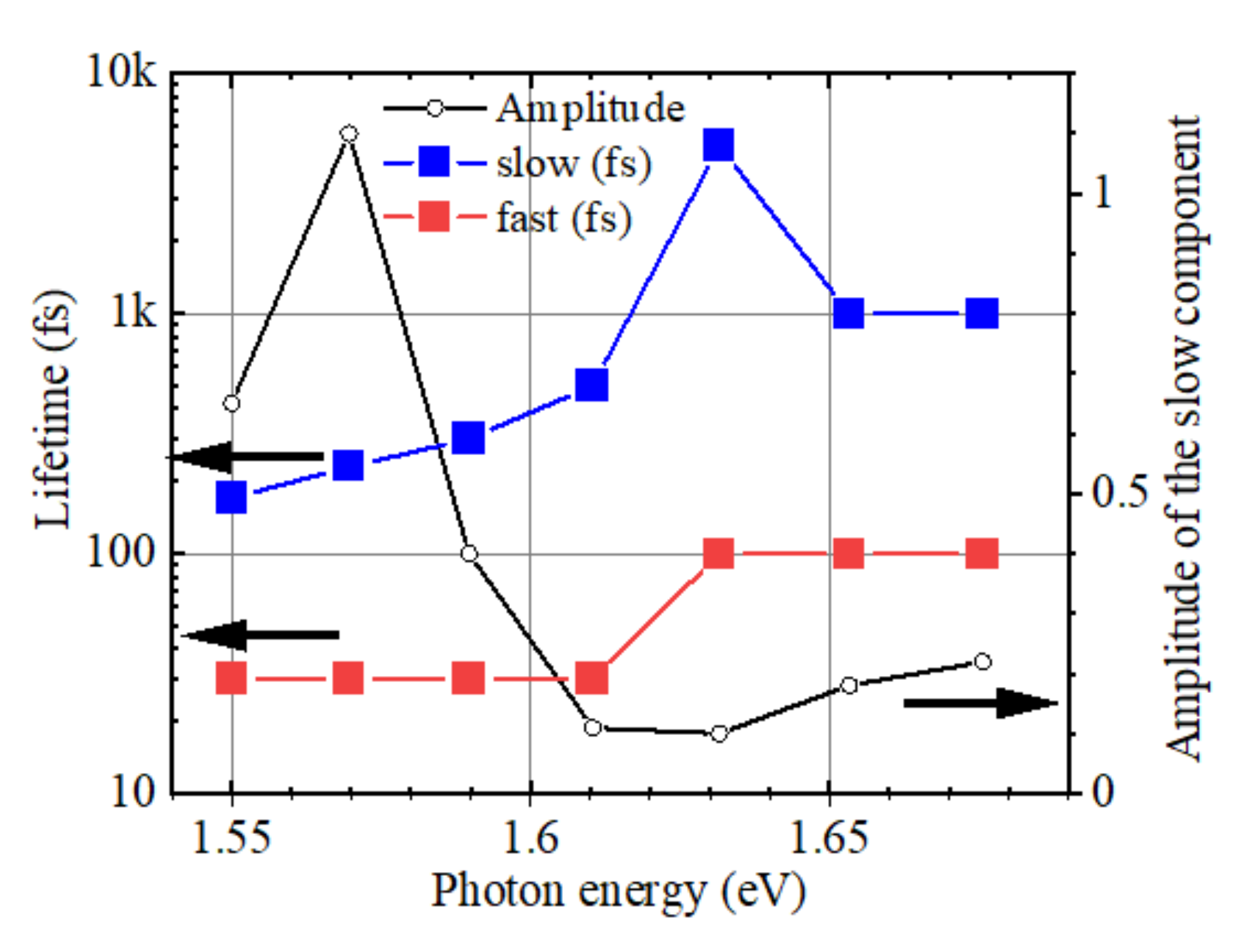 Catalysts 10 00916 g009 Catalysts 10 00916 g009