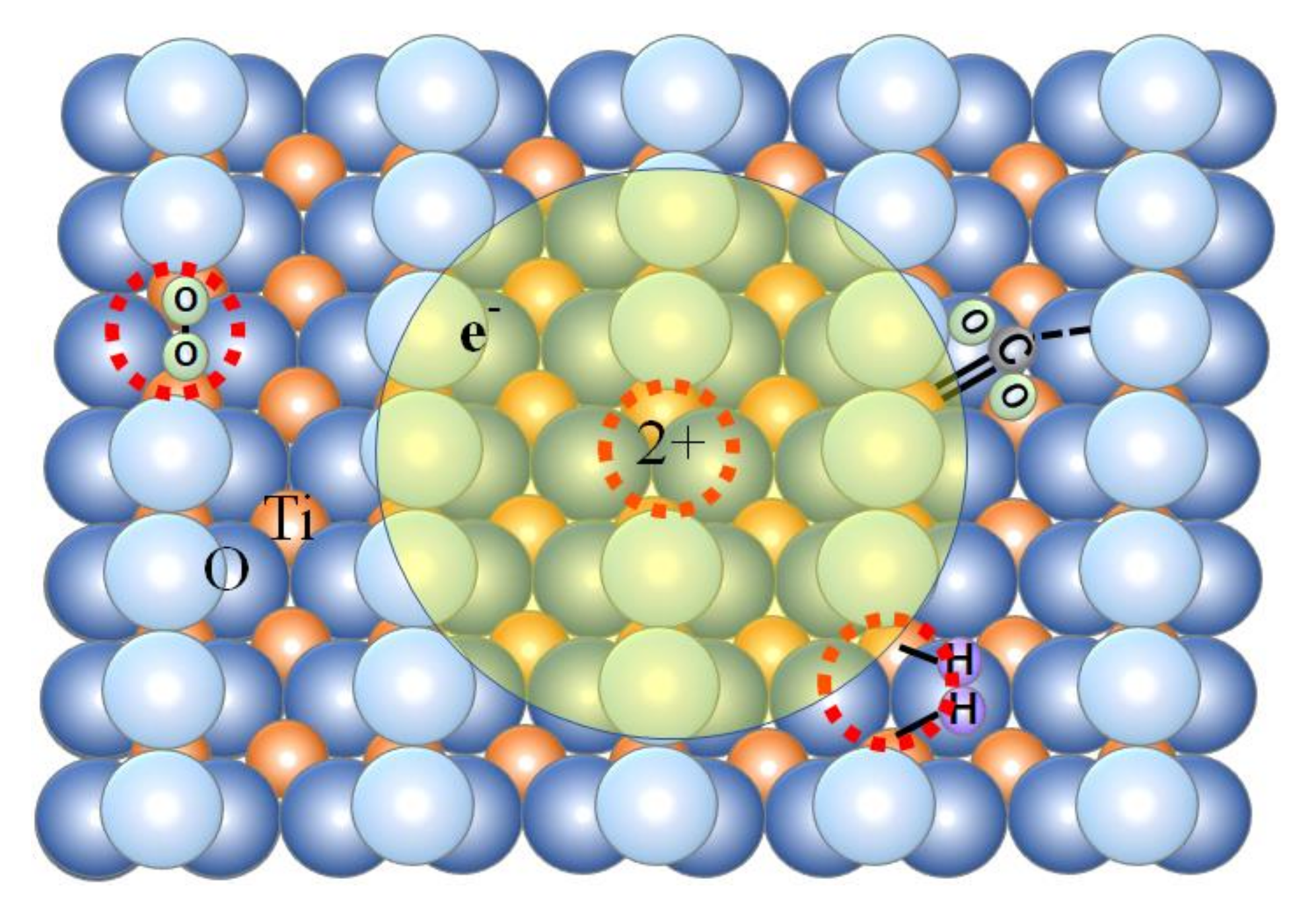 Catalysts 10 00916 g012 Catalysts 10 00916 g012
