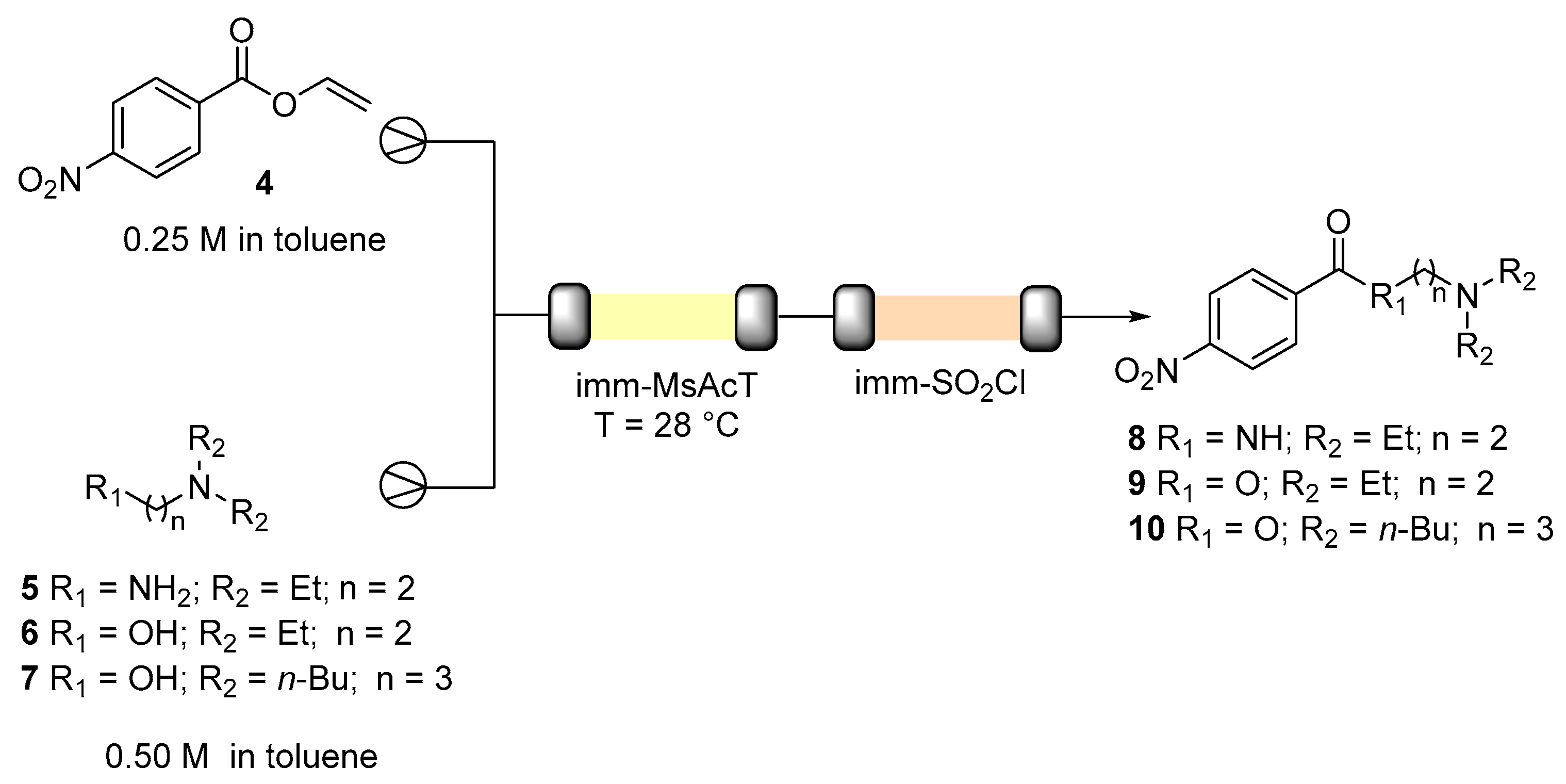 Catalysts 10 00939 sch001 Catalysts 10 00939 sch001