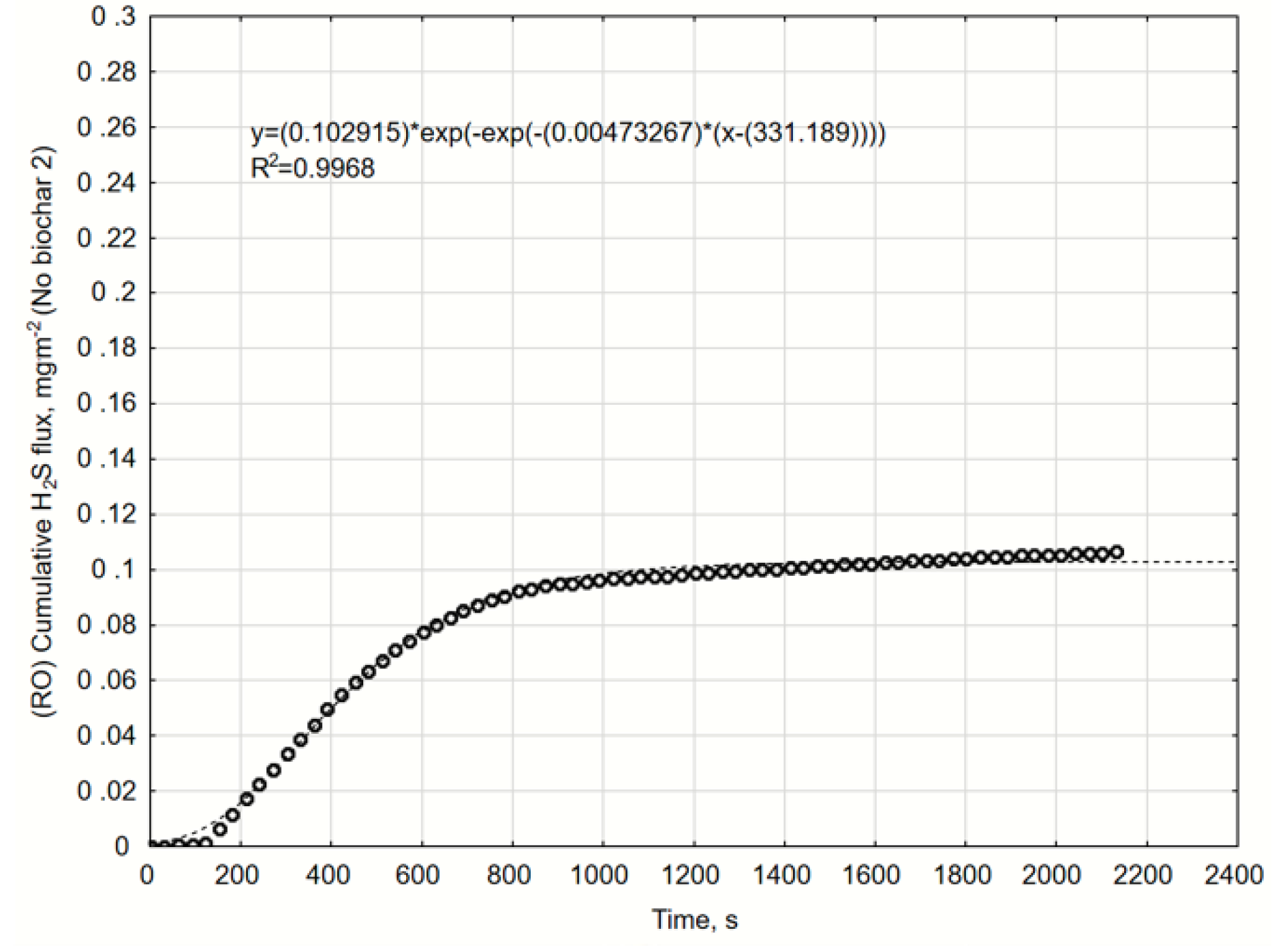 Catalysts 10 00940 g0a15