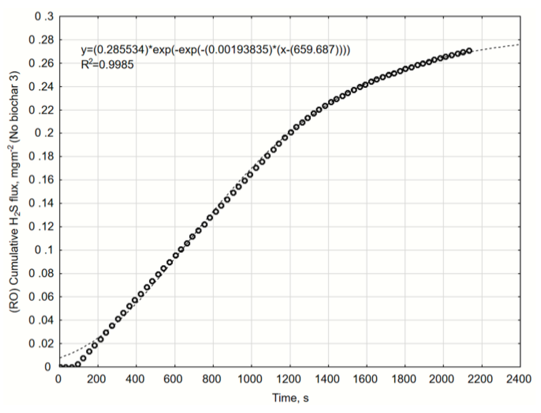 Catalysts 10 00940 g0a16