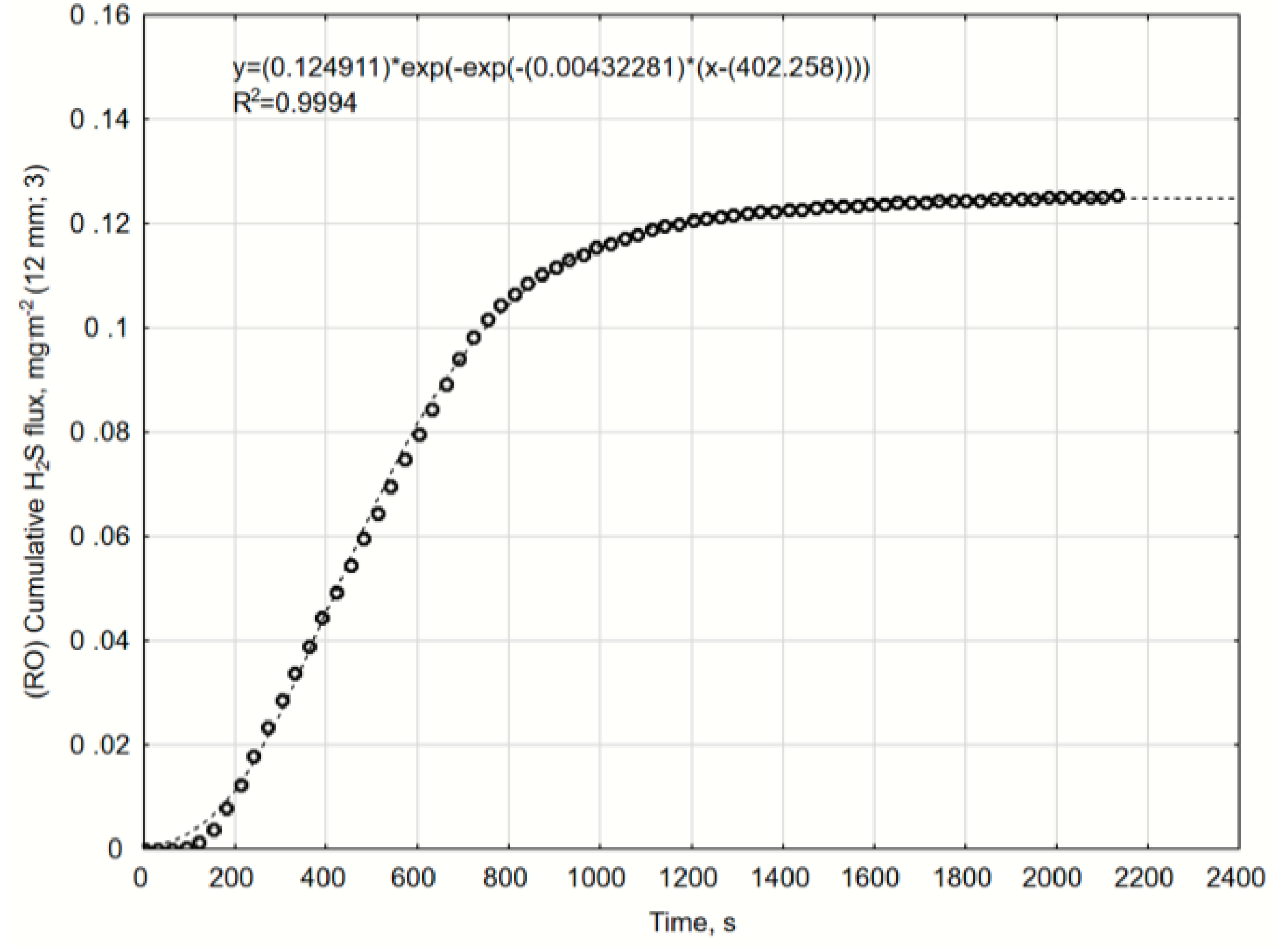 Catalysts 10 00940 g0a19