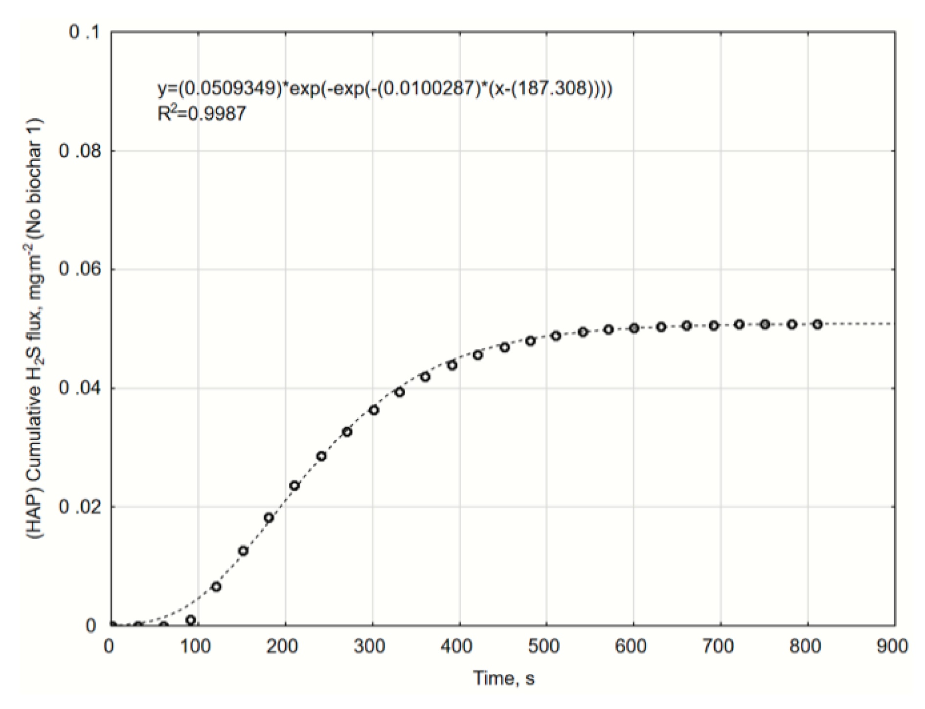 Catalysts 10 00940 g0a5