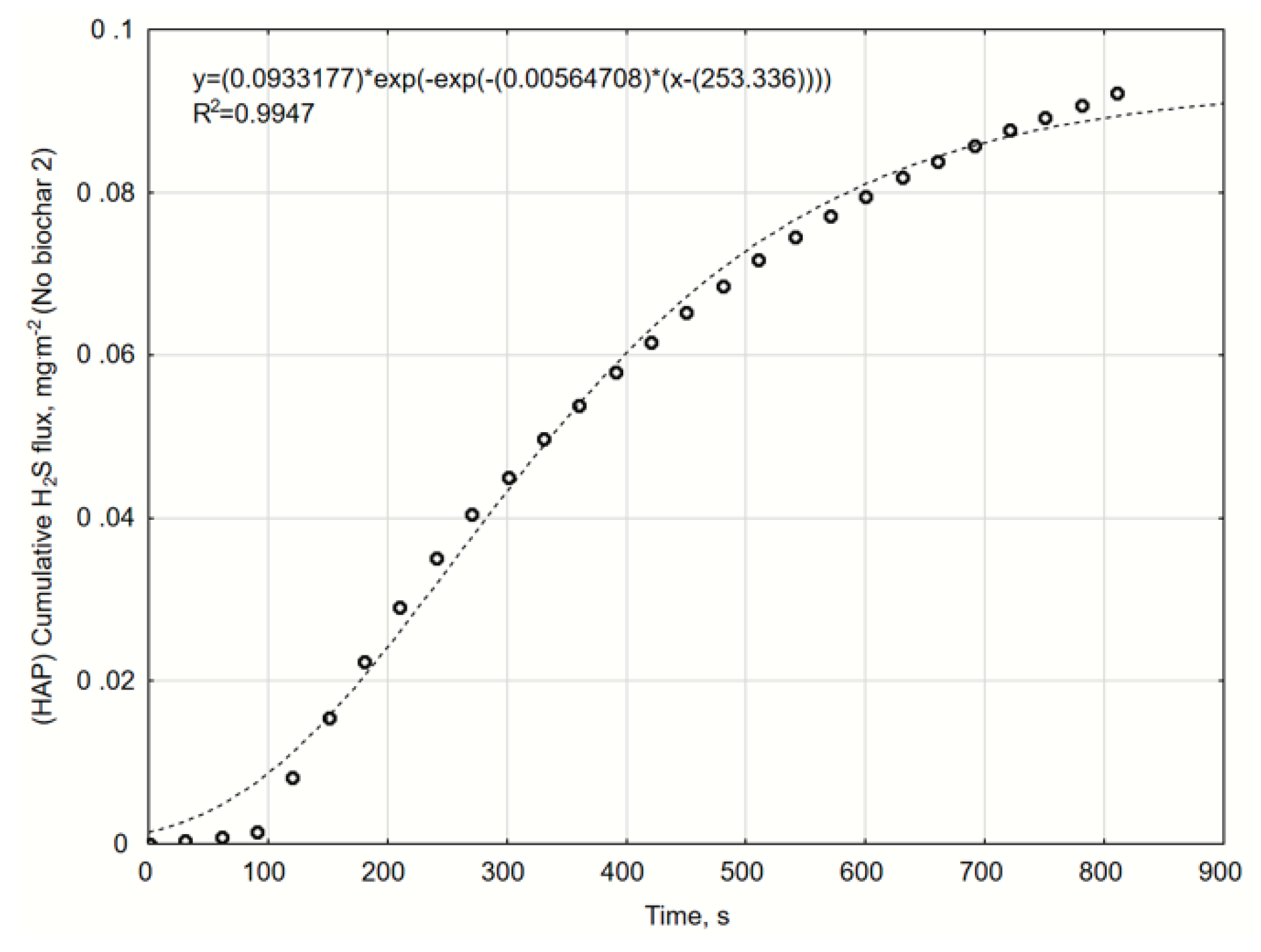 Catalysts 10 00940 g0a6