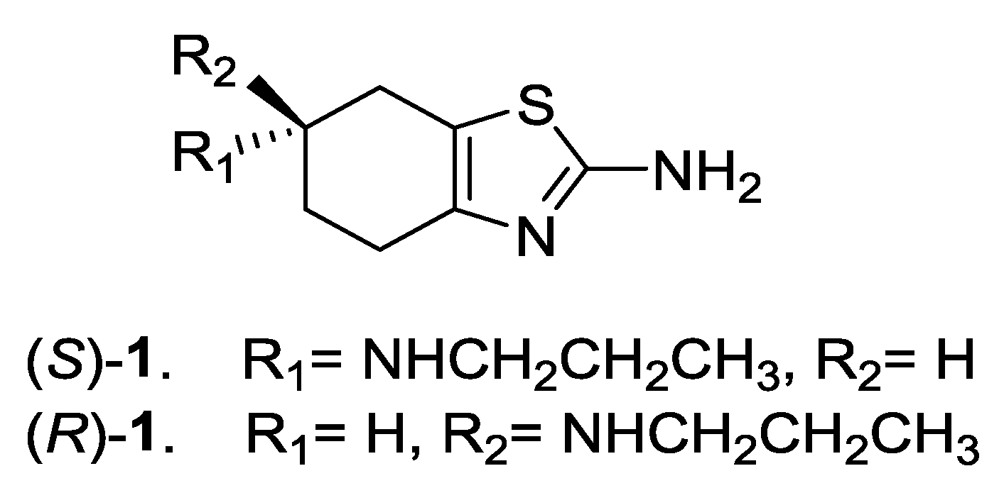 Catalysts 10 00941 g001 Catalysts 10 00941 g001