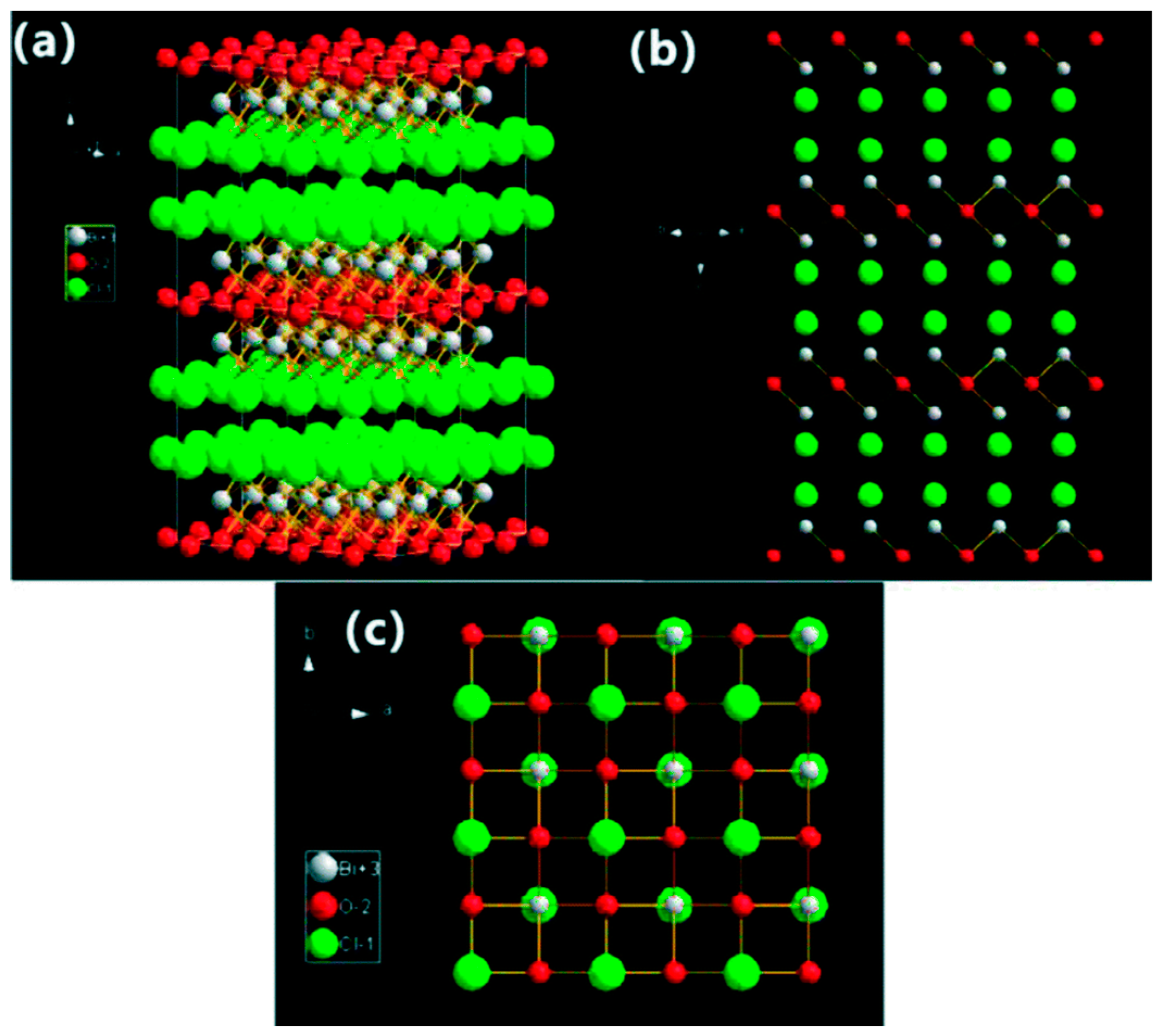 Catalysts 10 00946 g001