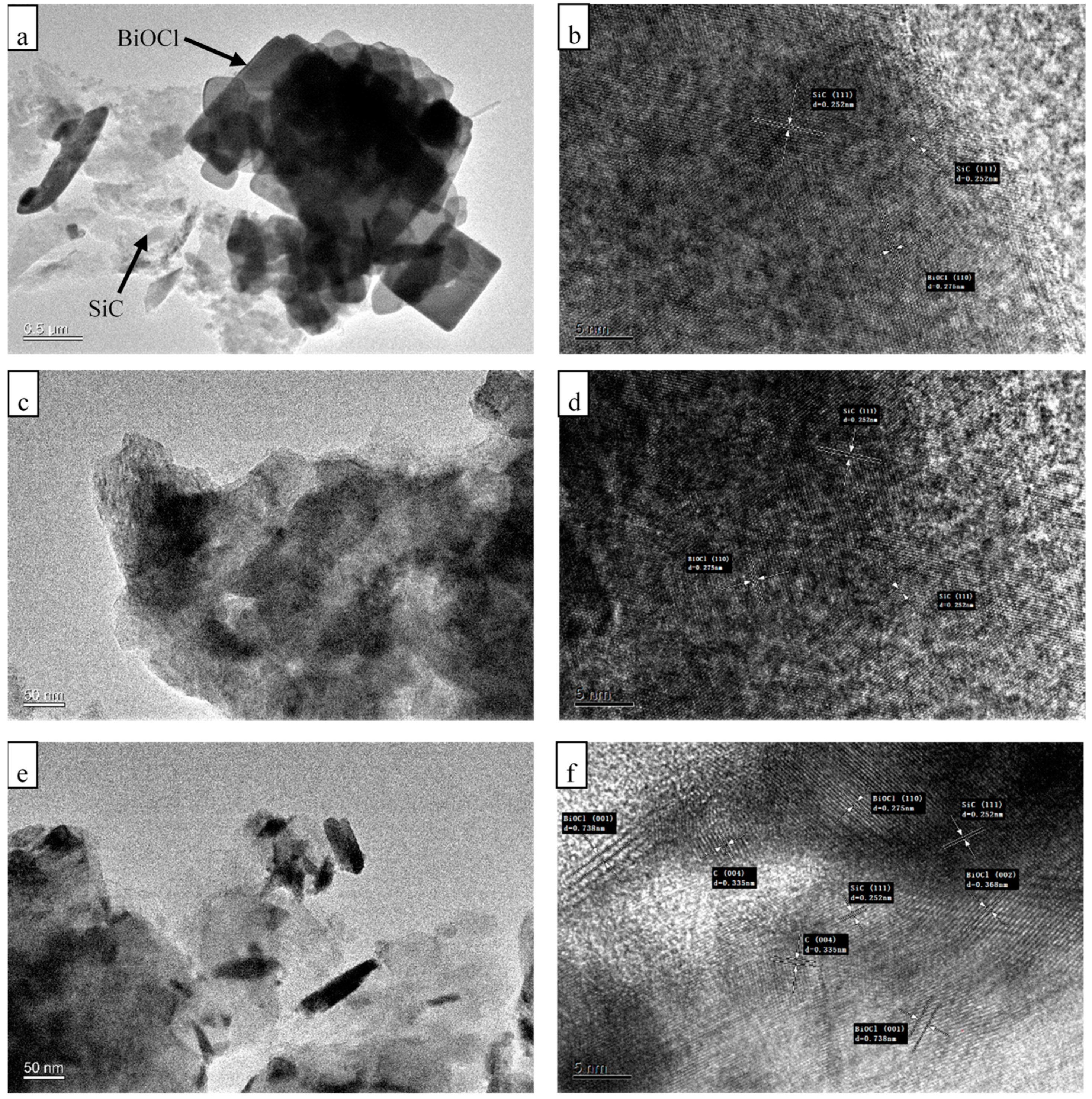 Catalysts 10 00946 g005