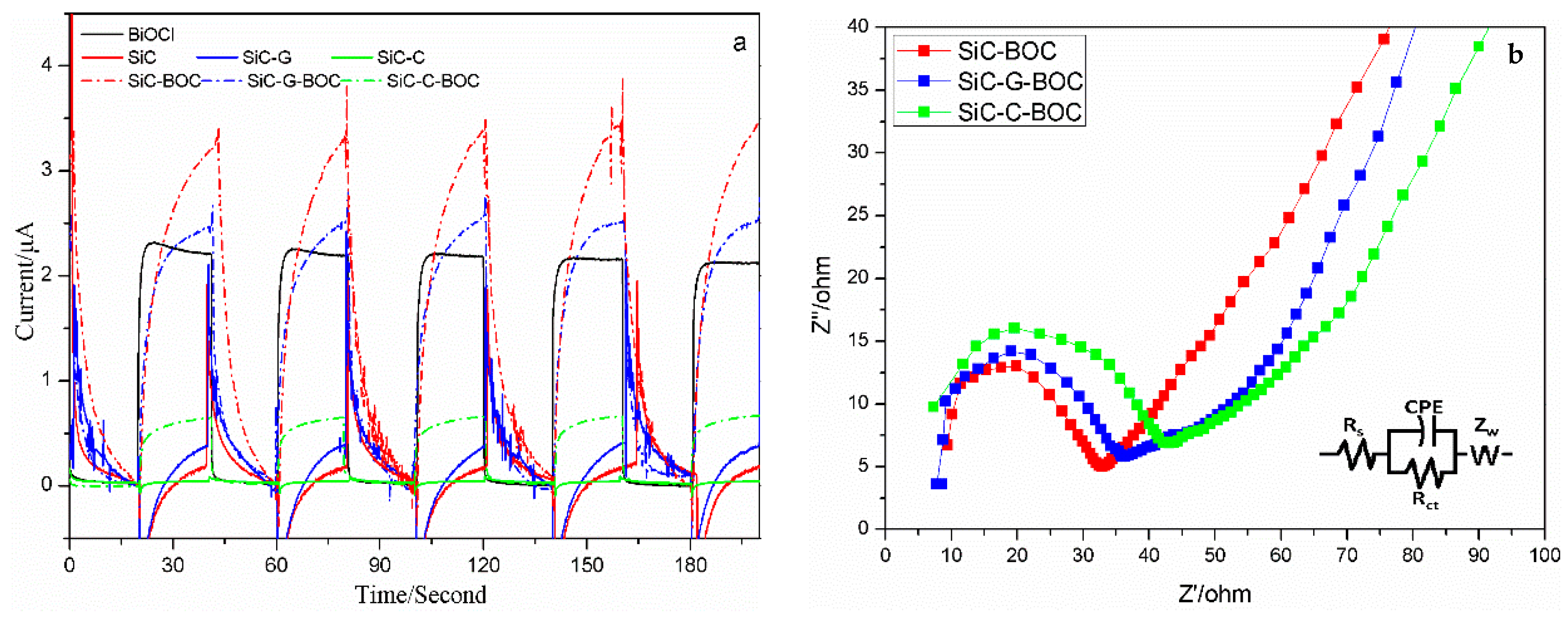 Catalysts 10 00946 g009