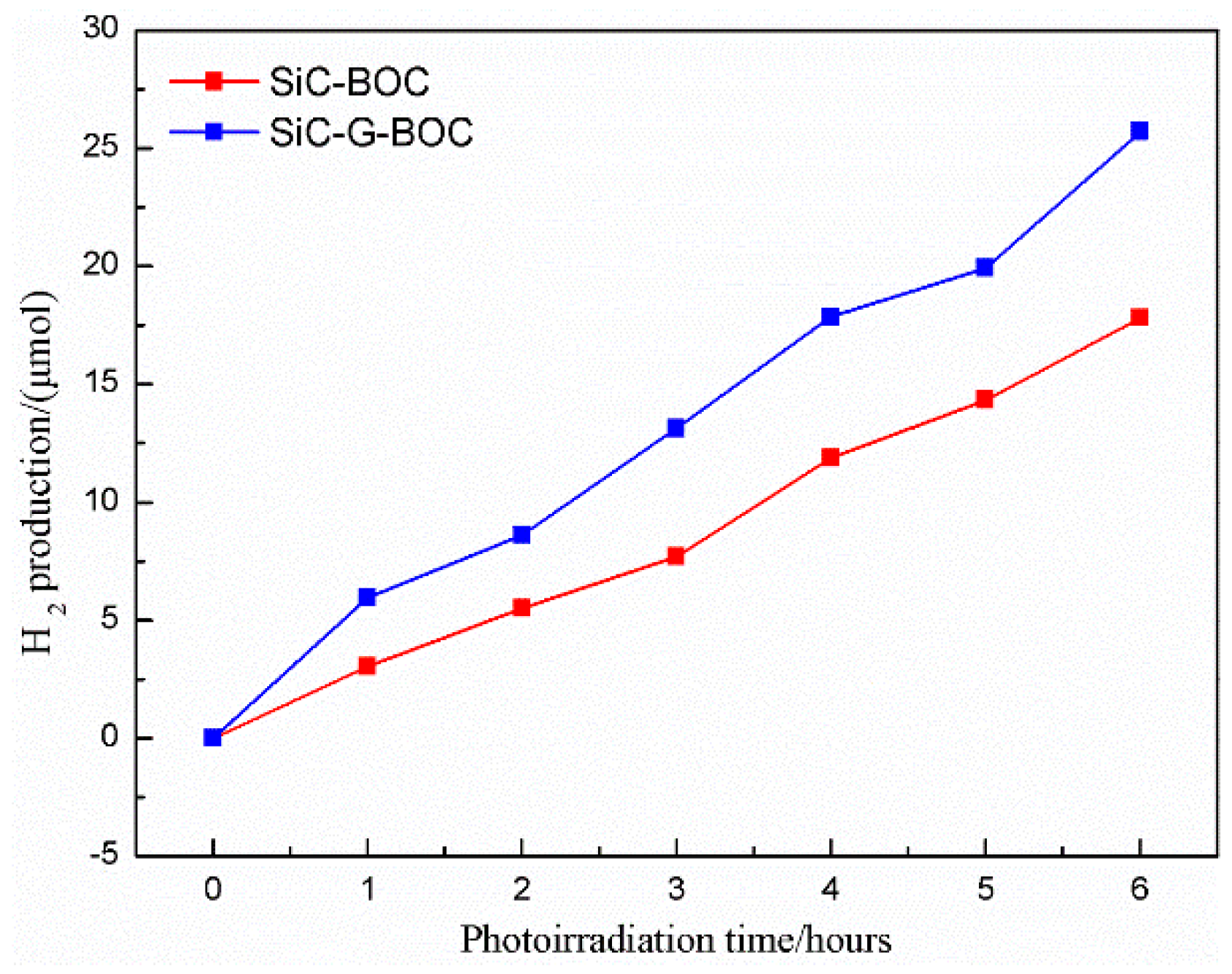 Catalysts 10 00946 g010