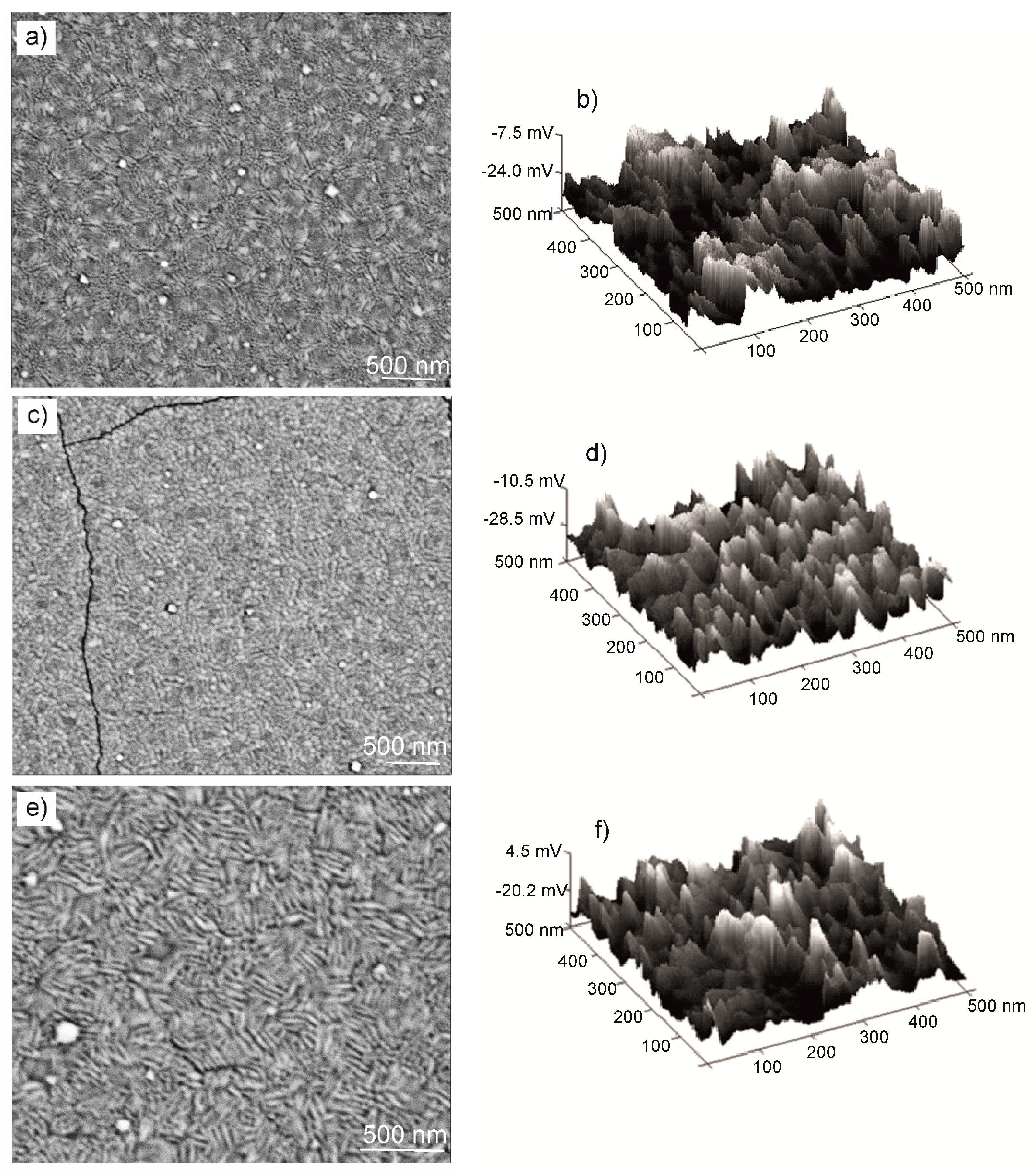 Catalysts 10 00954 g003