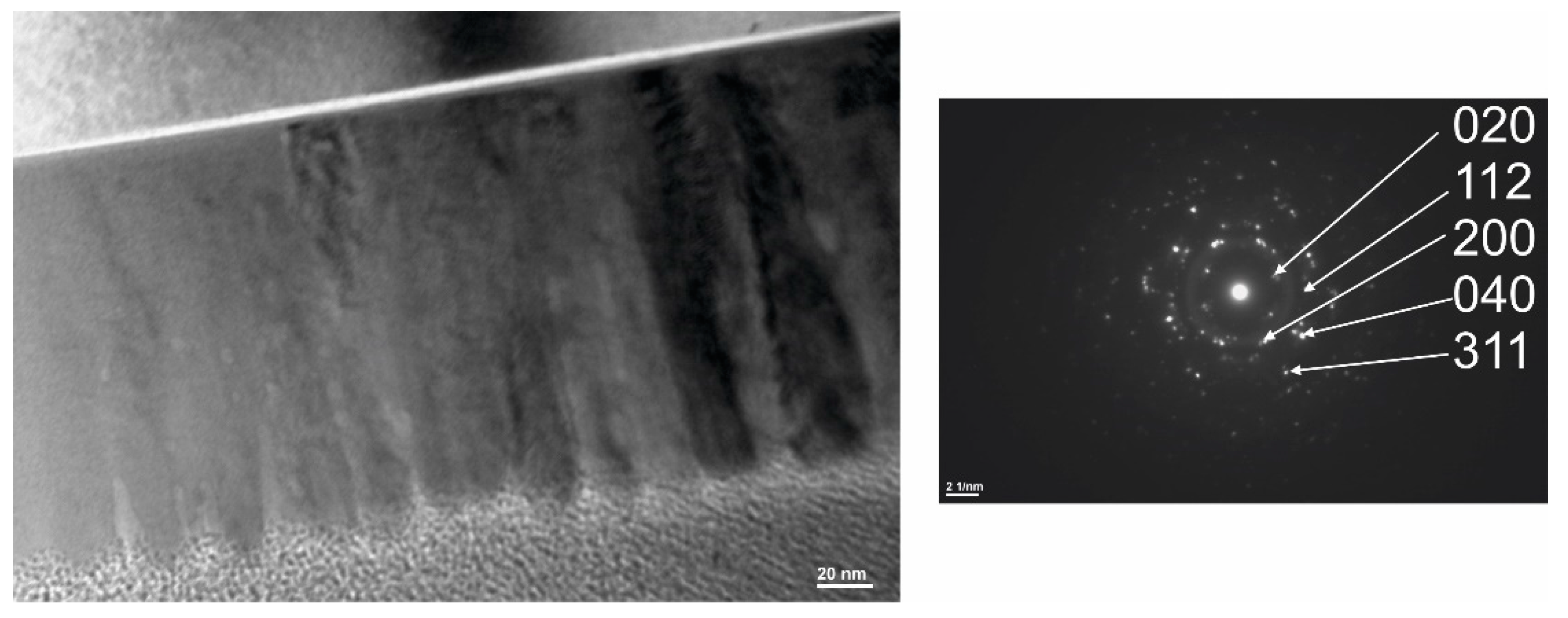 Catalysts 10 00954 g008