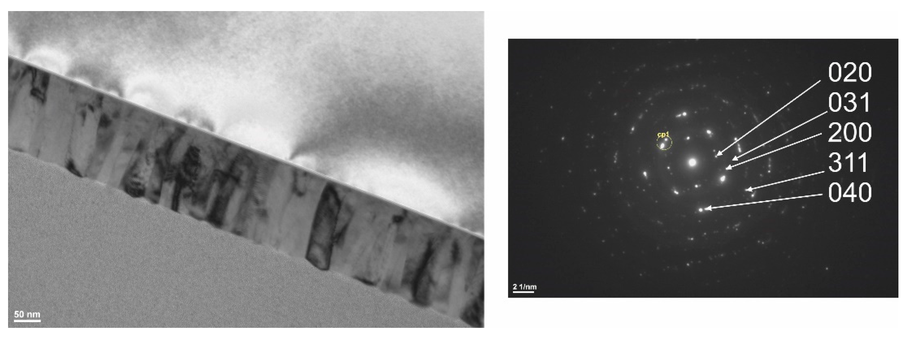 Catalysts 10 00954 g009