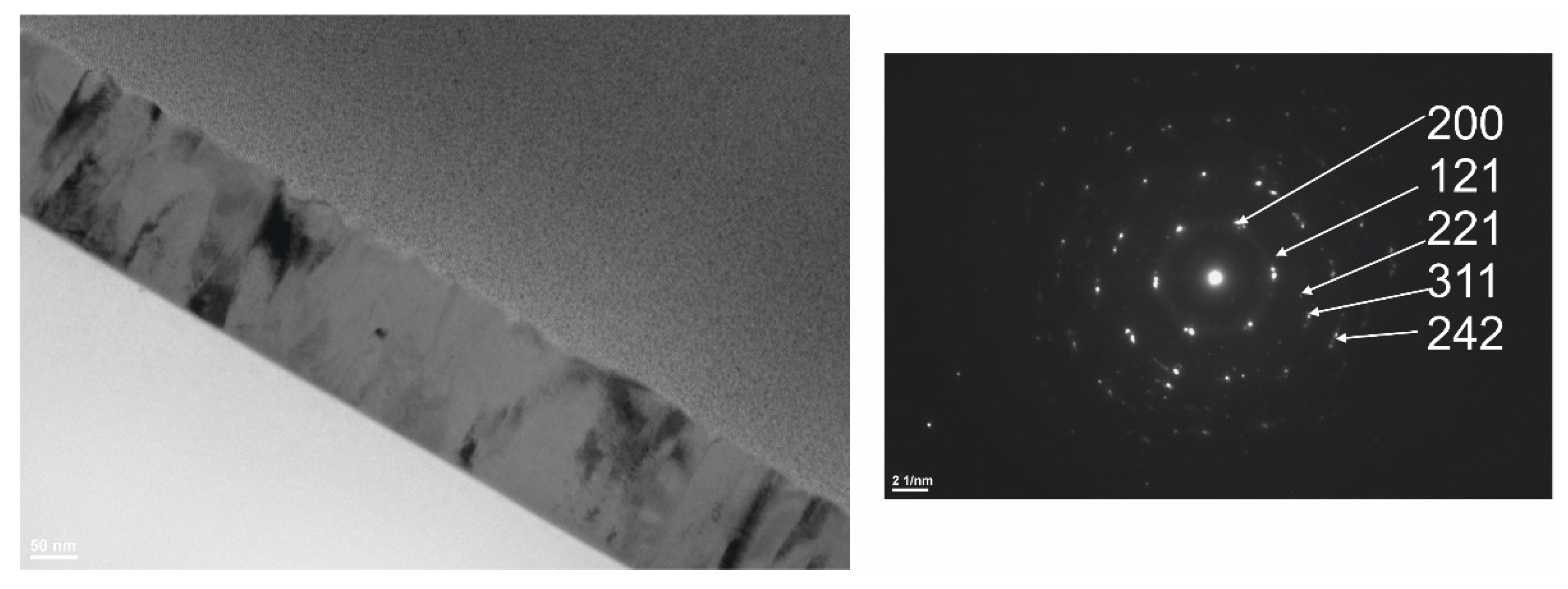 Catalysts 10 00954 g010