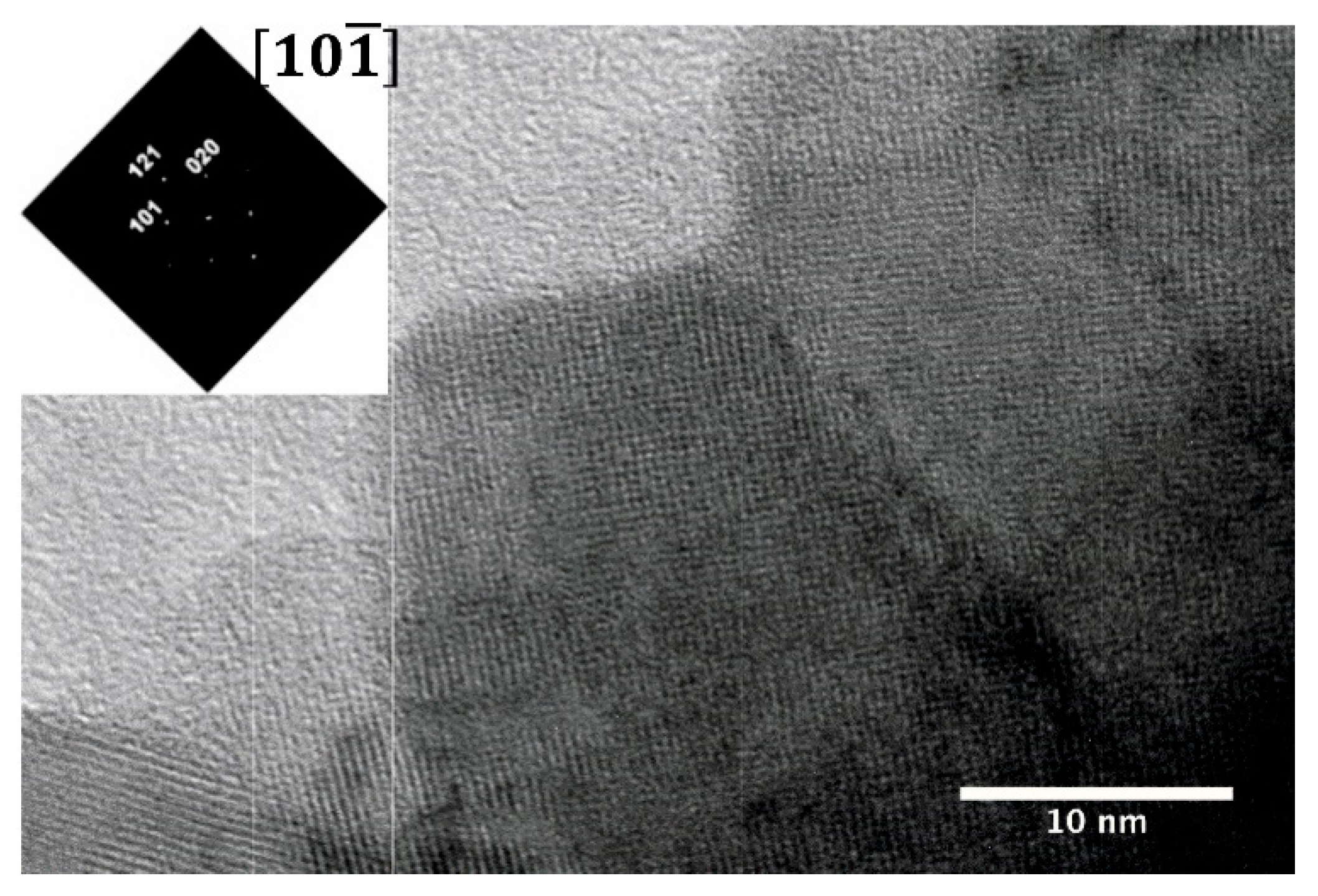 Catalysts 10 00954 g011