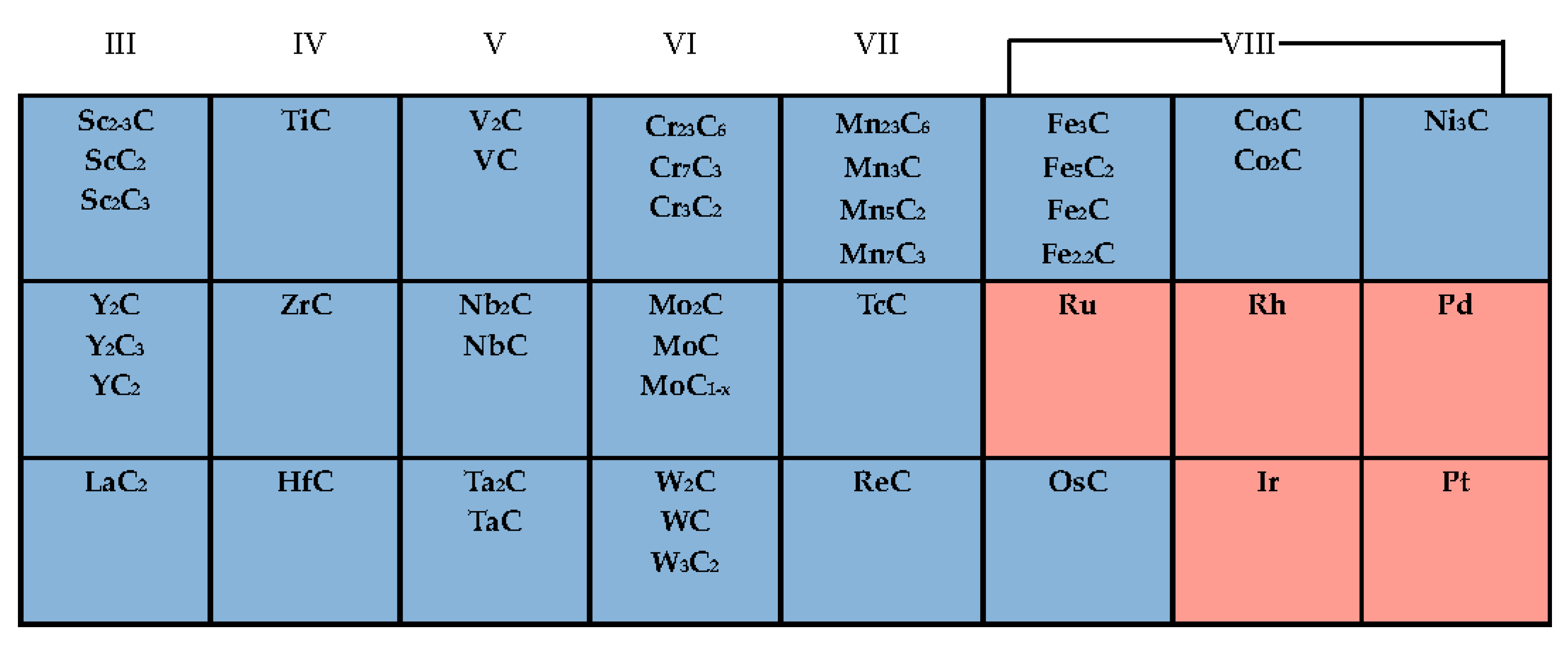 Catalysts 10 00955 g002 Catalysts 10 00955 g002