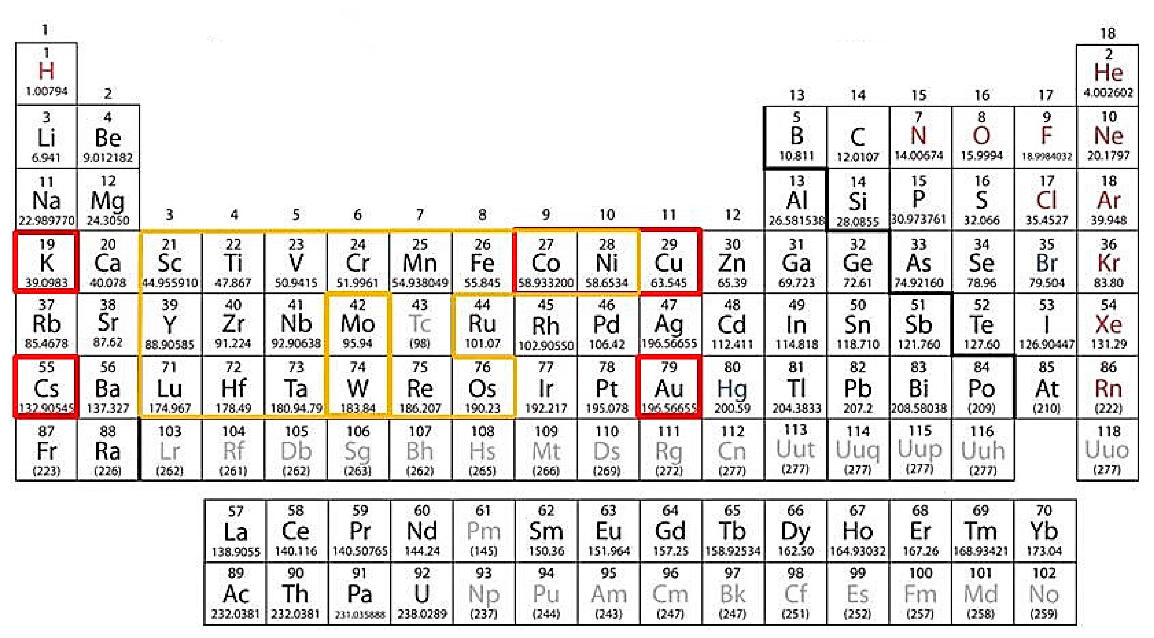 Catalysts 10 00955 g009 Catalysts 10 00955 g009